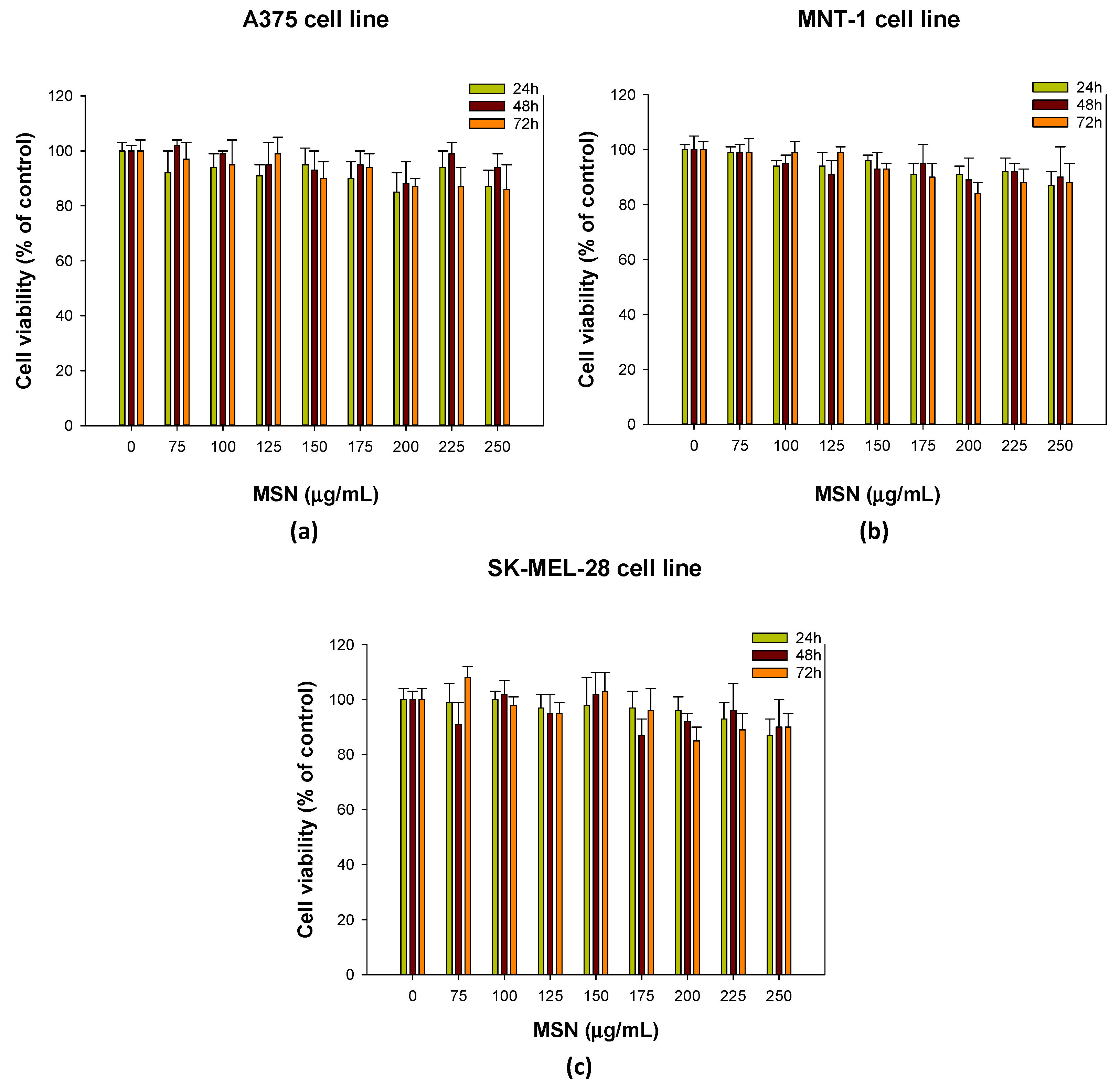 Molecules 28 04776 g006 Molecules 28 04776 g006