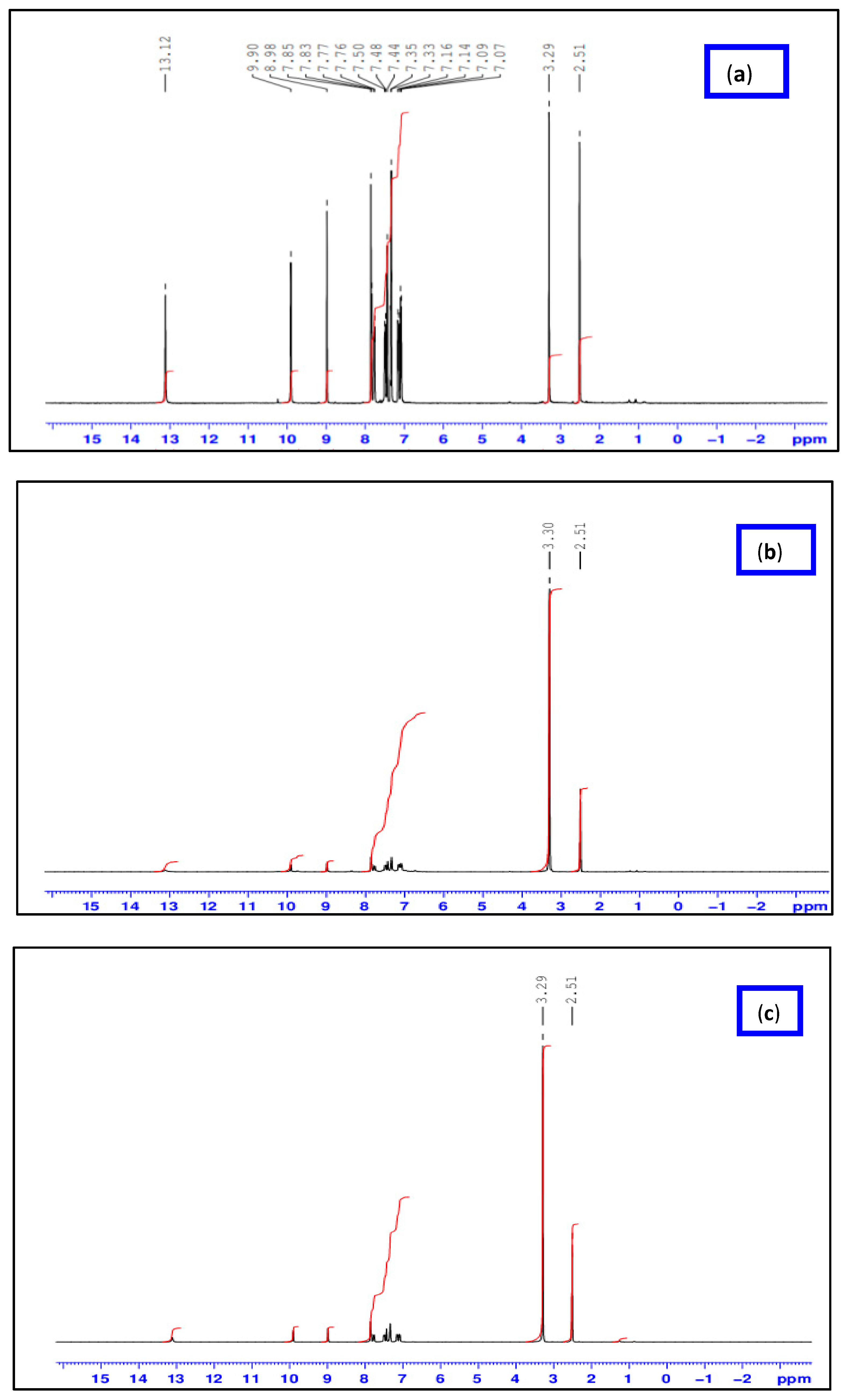 Molecules 28 04777 g001 Molecules 28 04777 g001