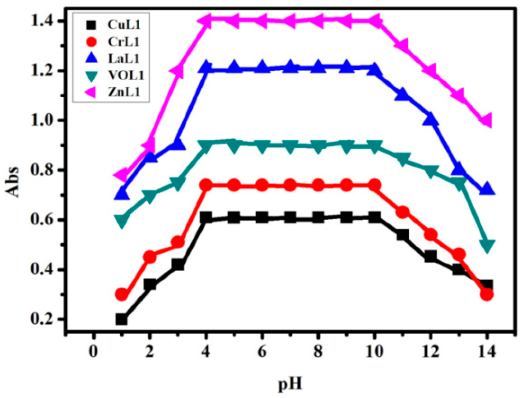 Molecules 28 04777 g003 Molecules 28 04777 g003