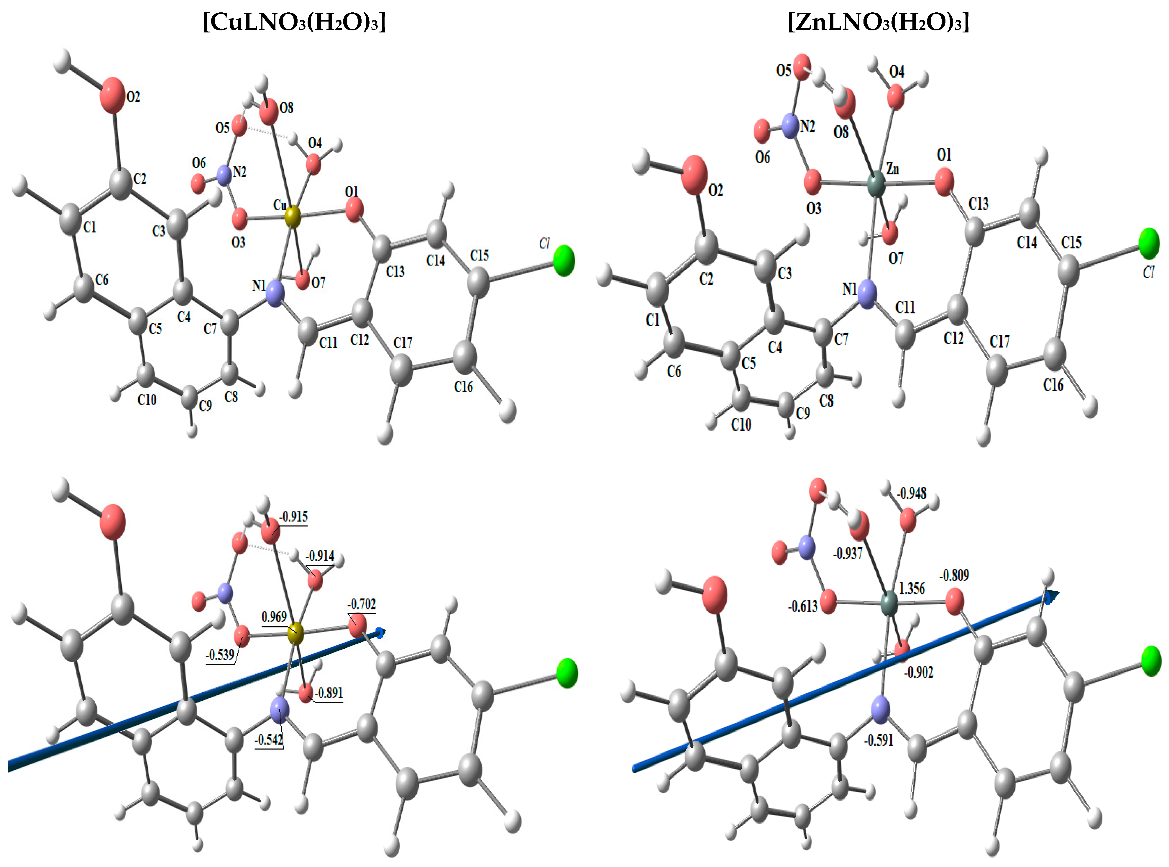 Molecules 28 04777 g005a Molecules 28 04777 g005a