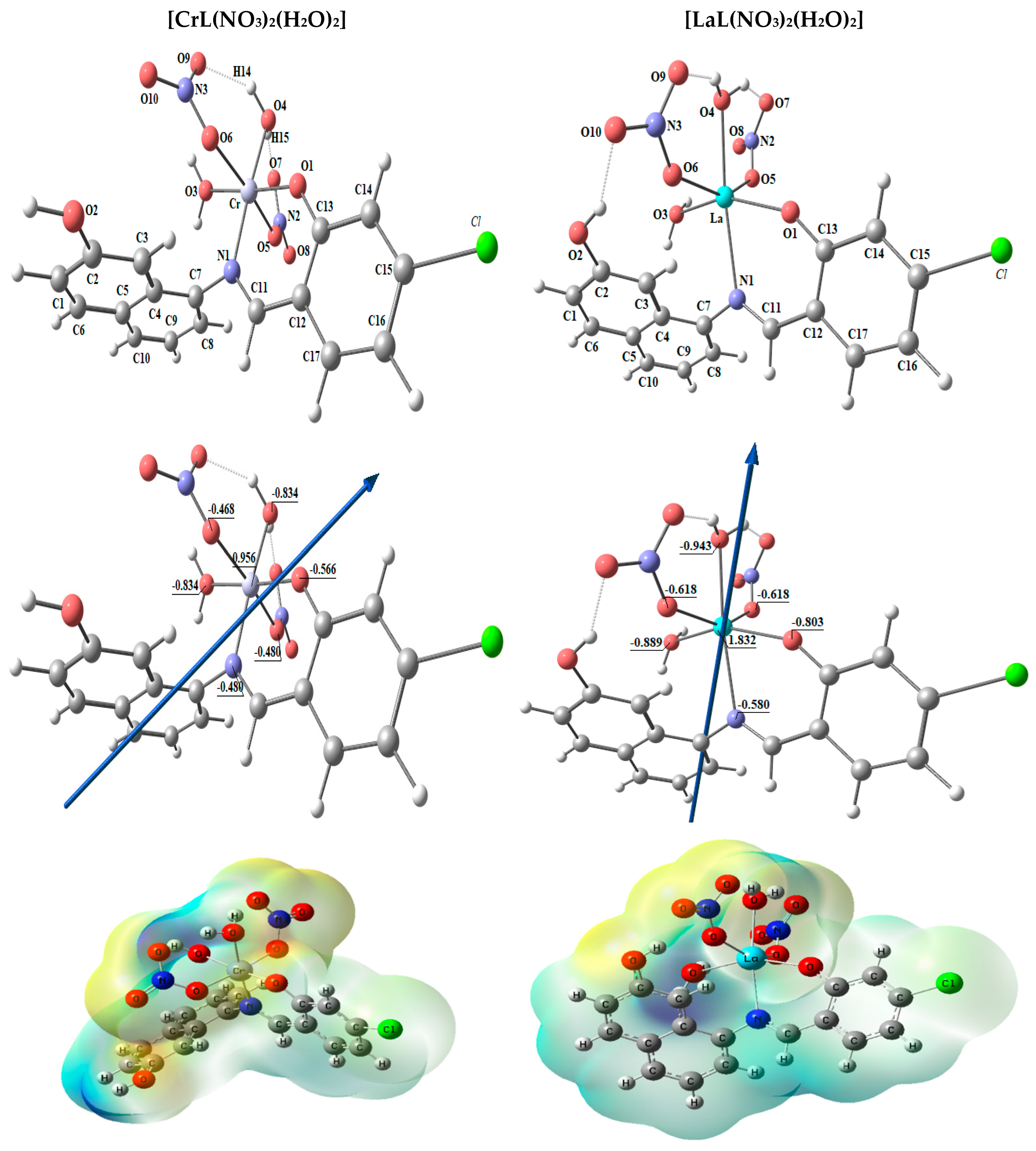 Molecules 28 04777 g006 Molecules 28 04777 g006