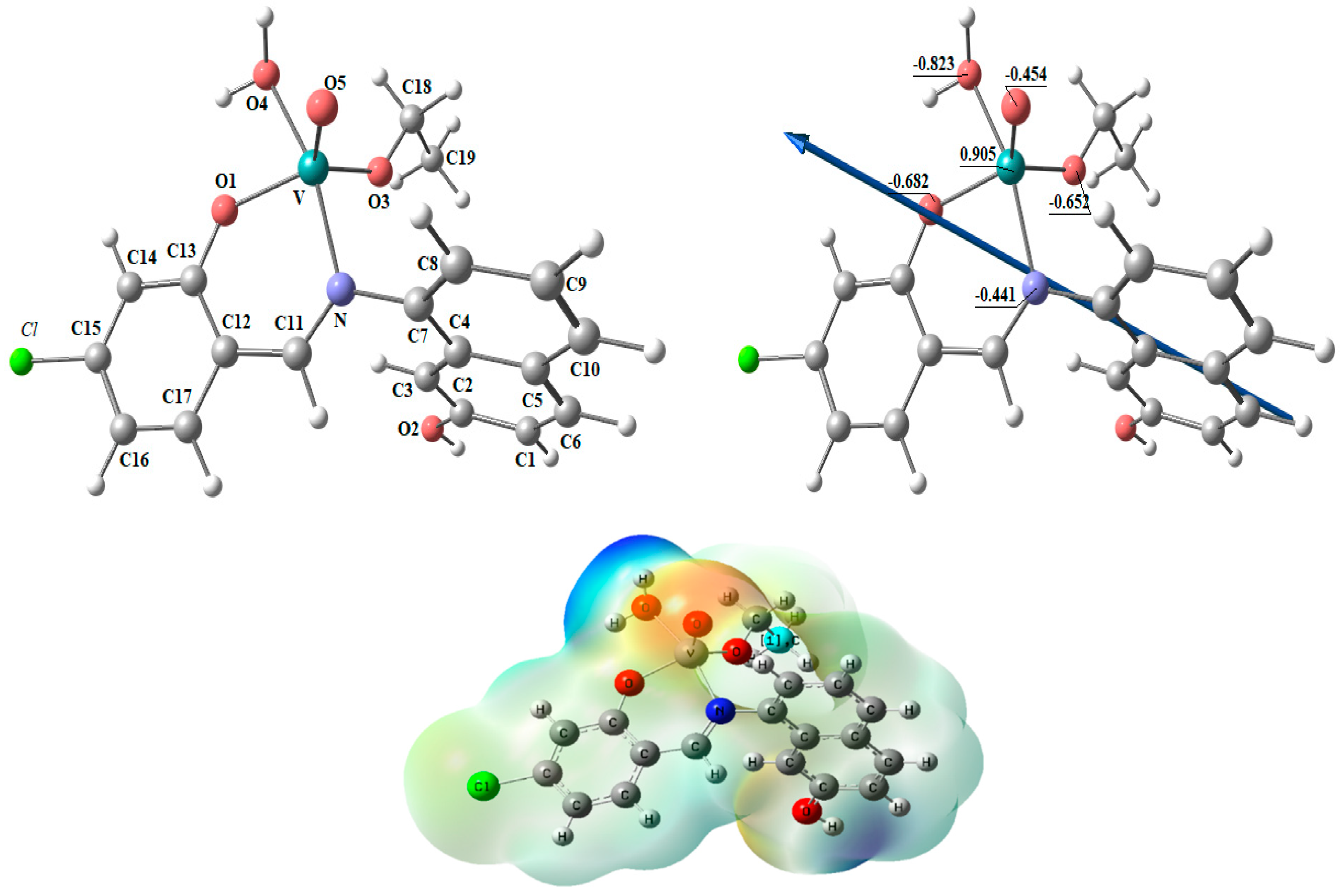 Molecules 28 04777 g007 Molecules 28 04777 g007