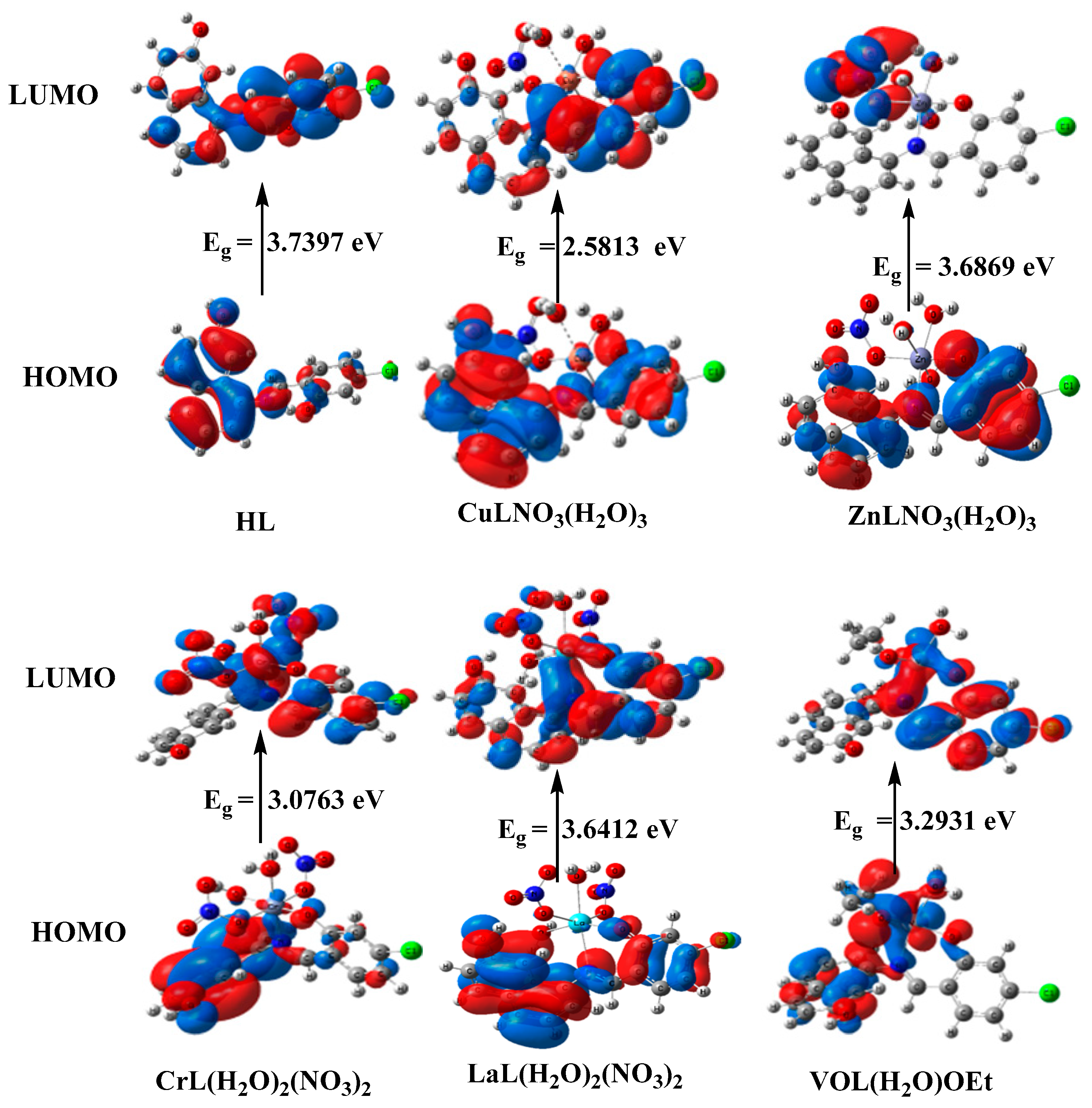 Molecules 28 04777 g008 Molecules 28 04777 g008