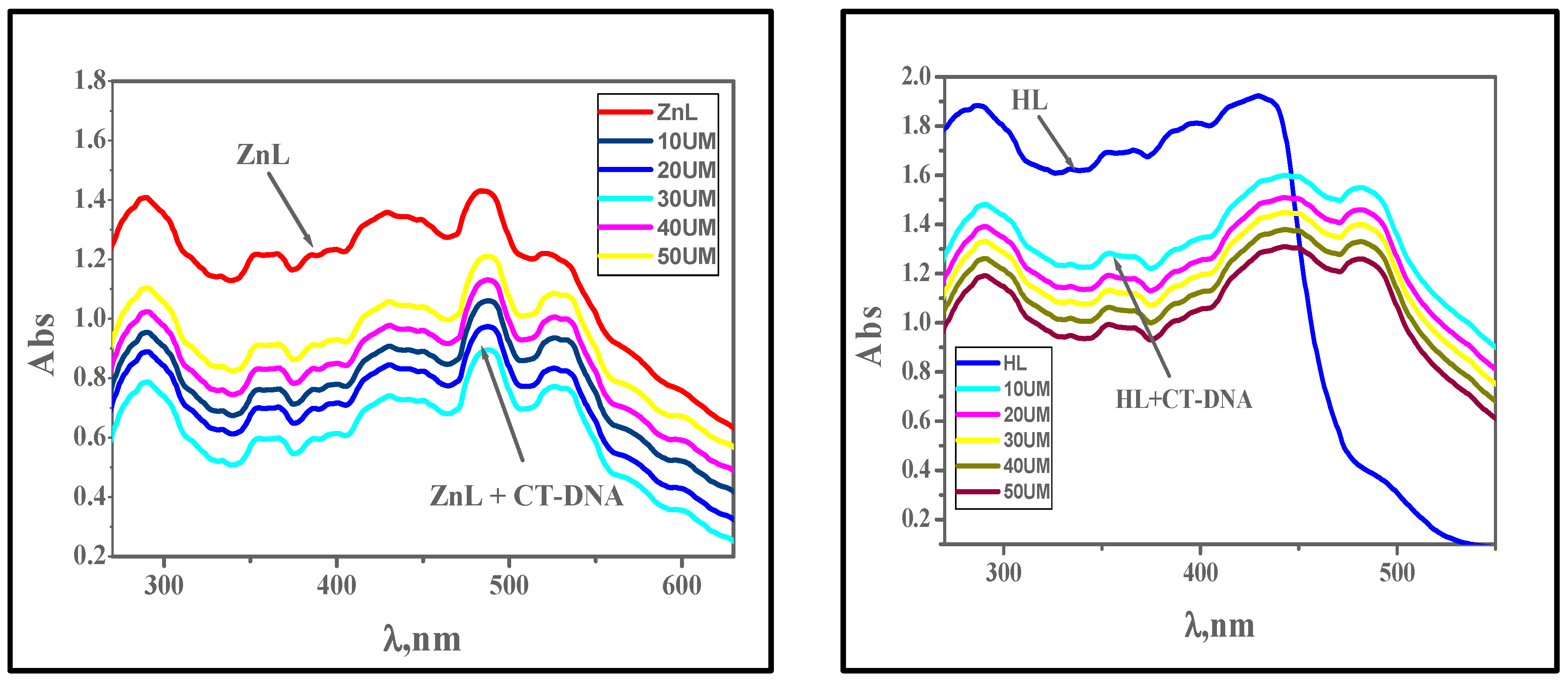 Molecules 28 04777 g010b Molecules 28 04777 g010b