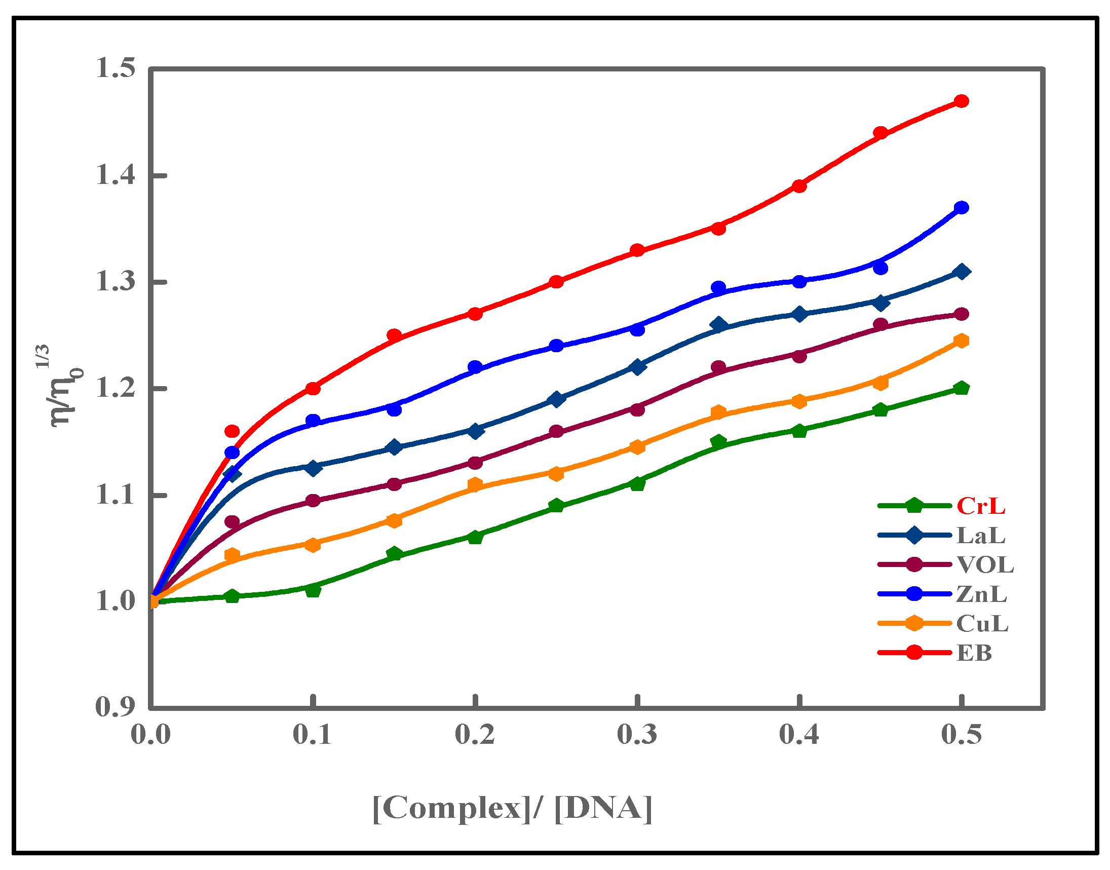 Molecules 28 04777 g011 Molecules 28 04777 g011