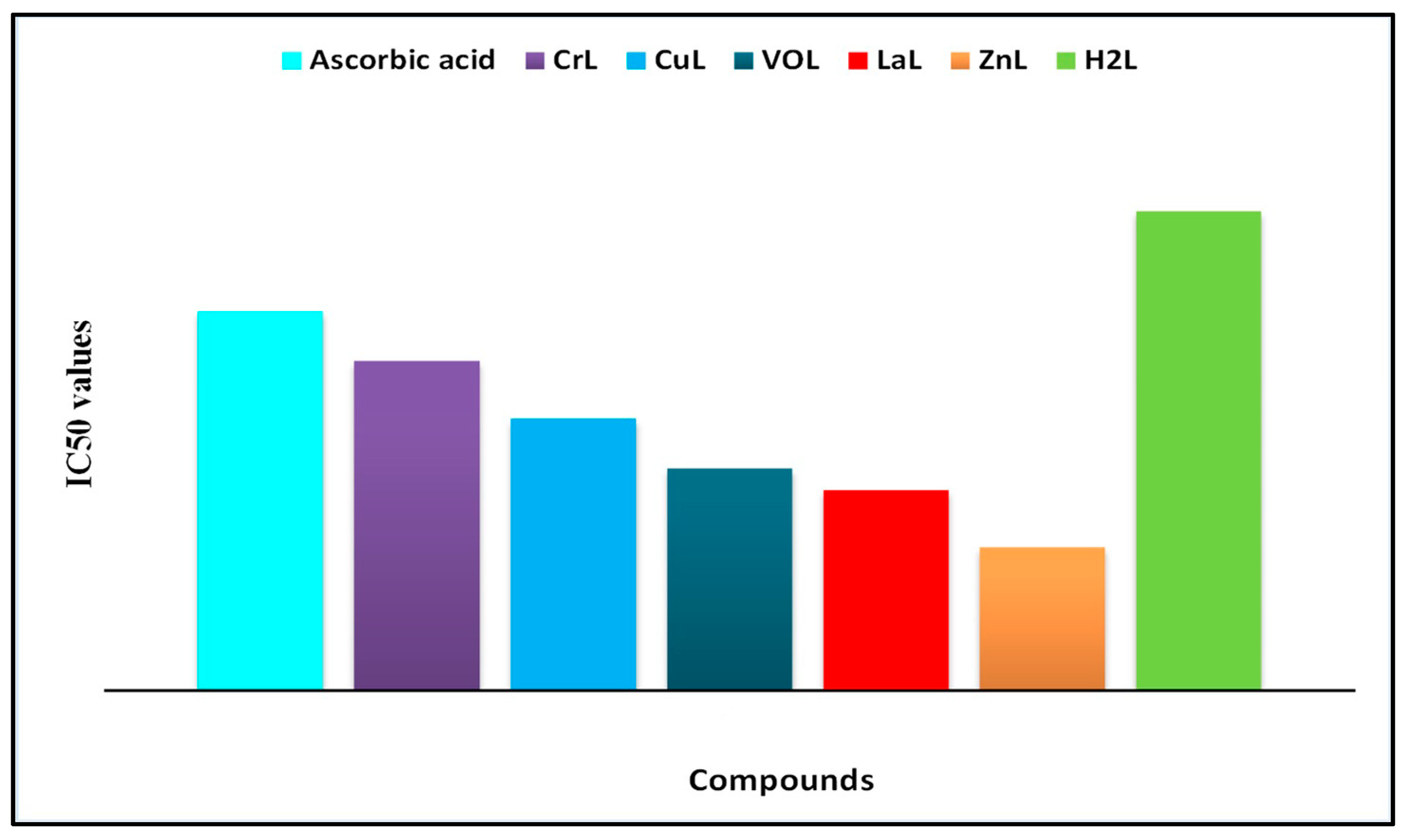 Molecules 28 04777 g013 Molecules 28 04777 g013