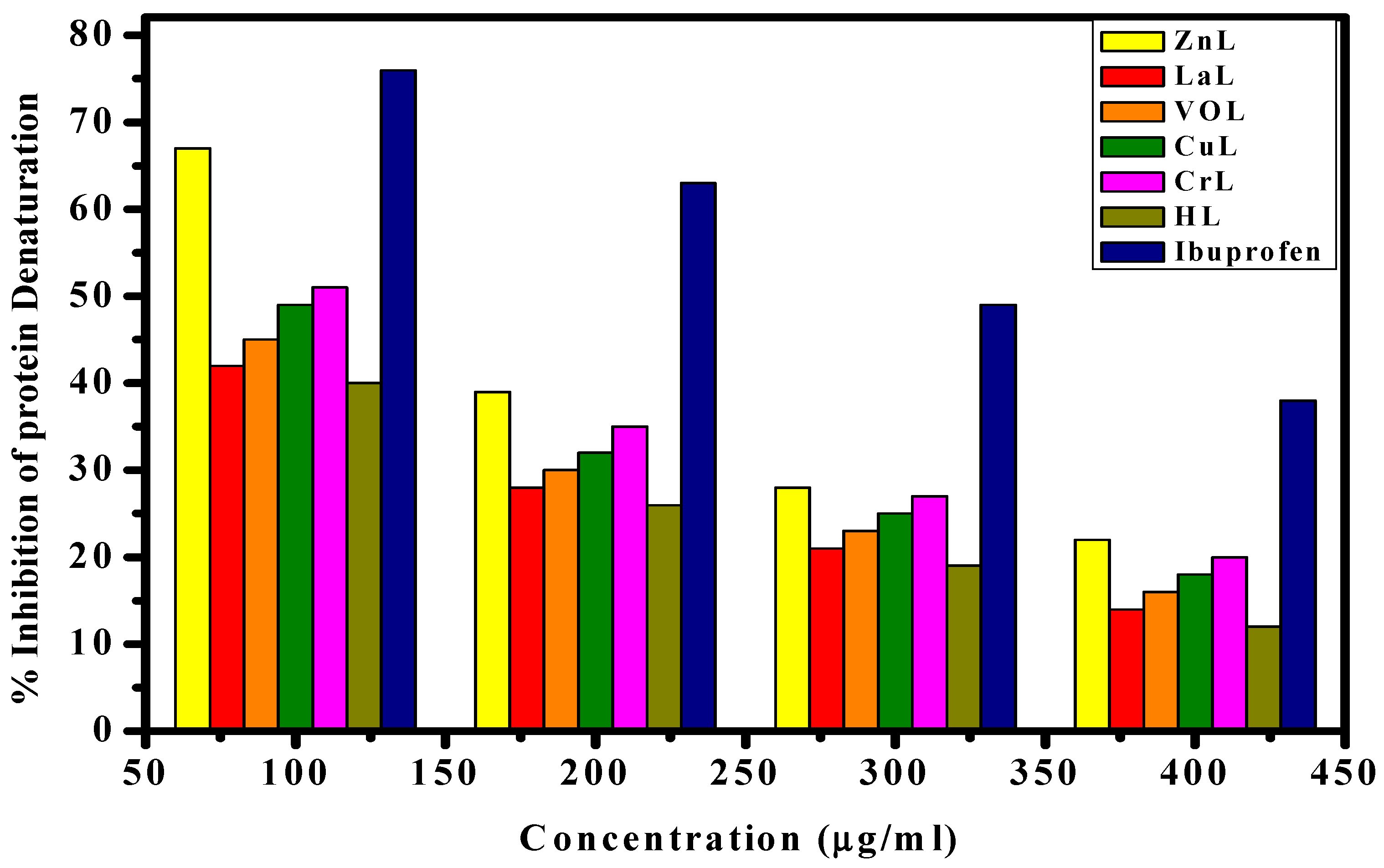Molecules 28 04777 g014 Molecules 28 04777 g014