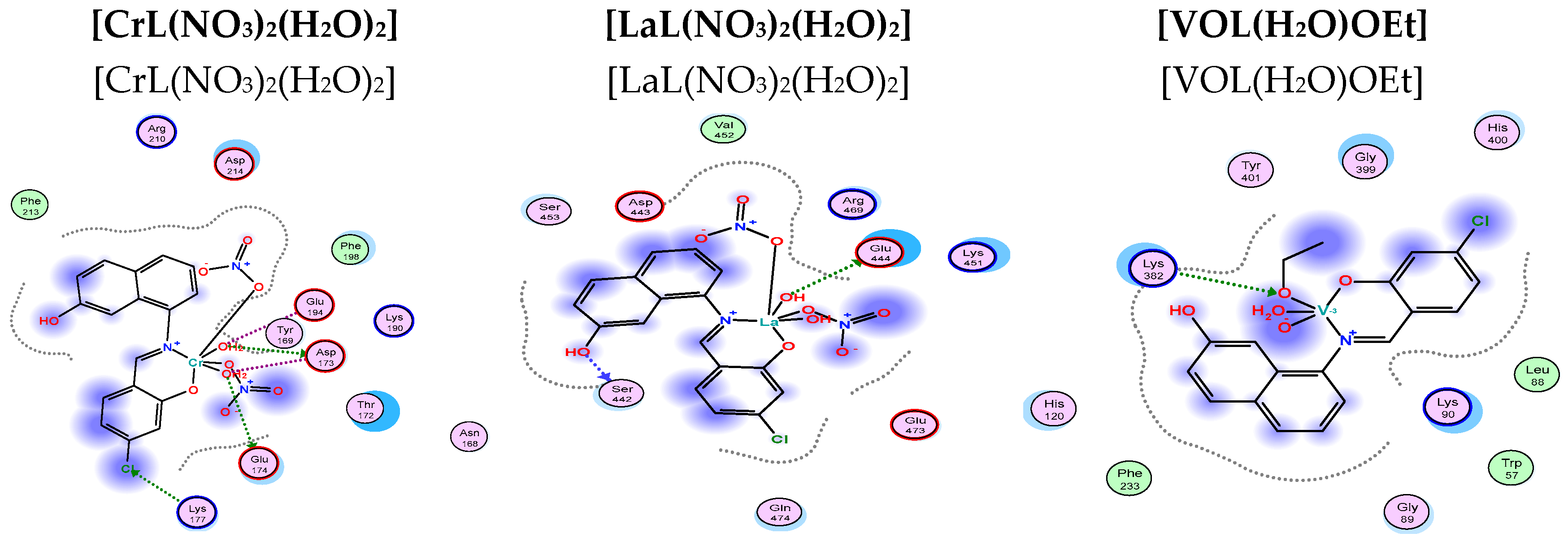 Molecules 28 04777 g016a Molecules 28 04777 g016a