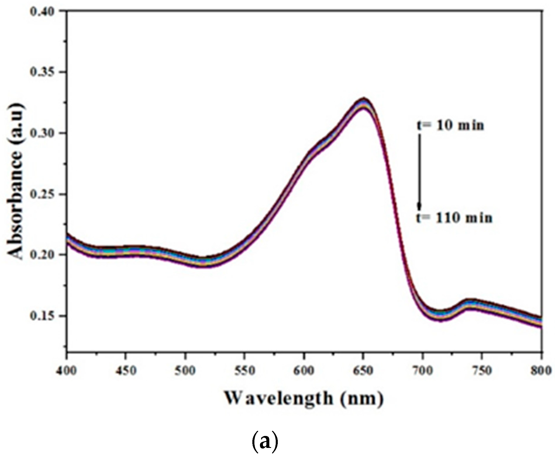 Molecules 28 04777 g017a Molecules 28 04777 g017a