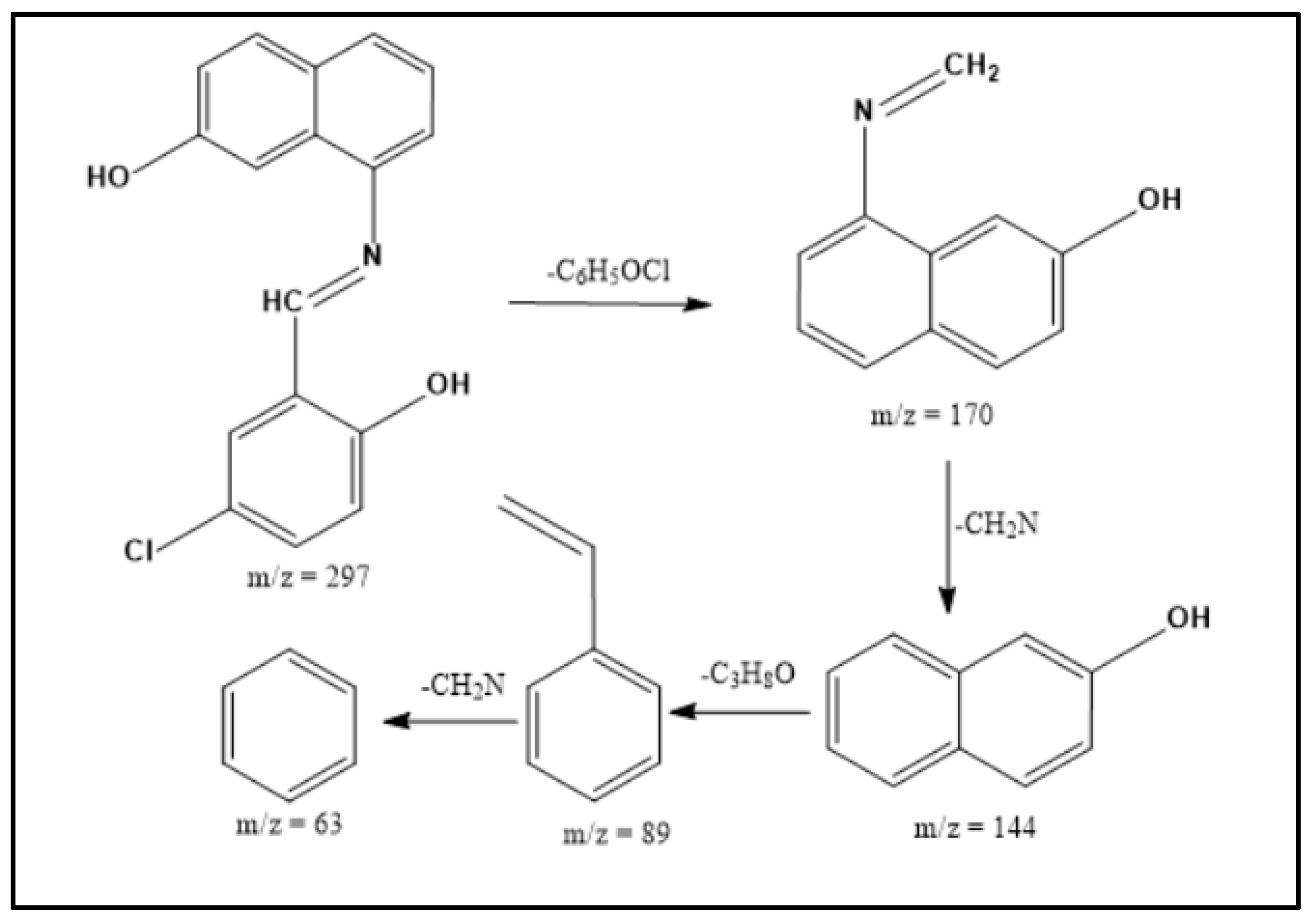Molecules 28 04777 sch001 Molecules 28 04777 sch001