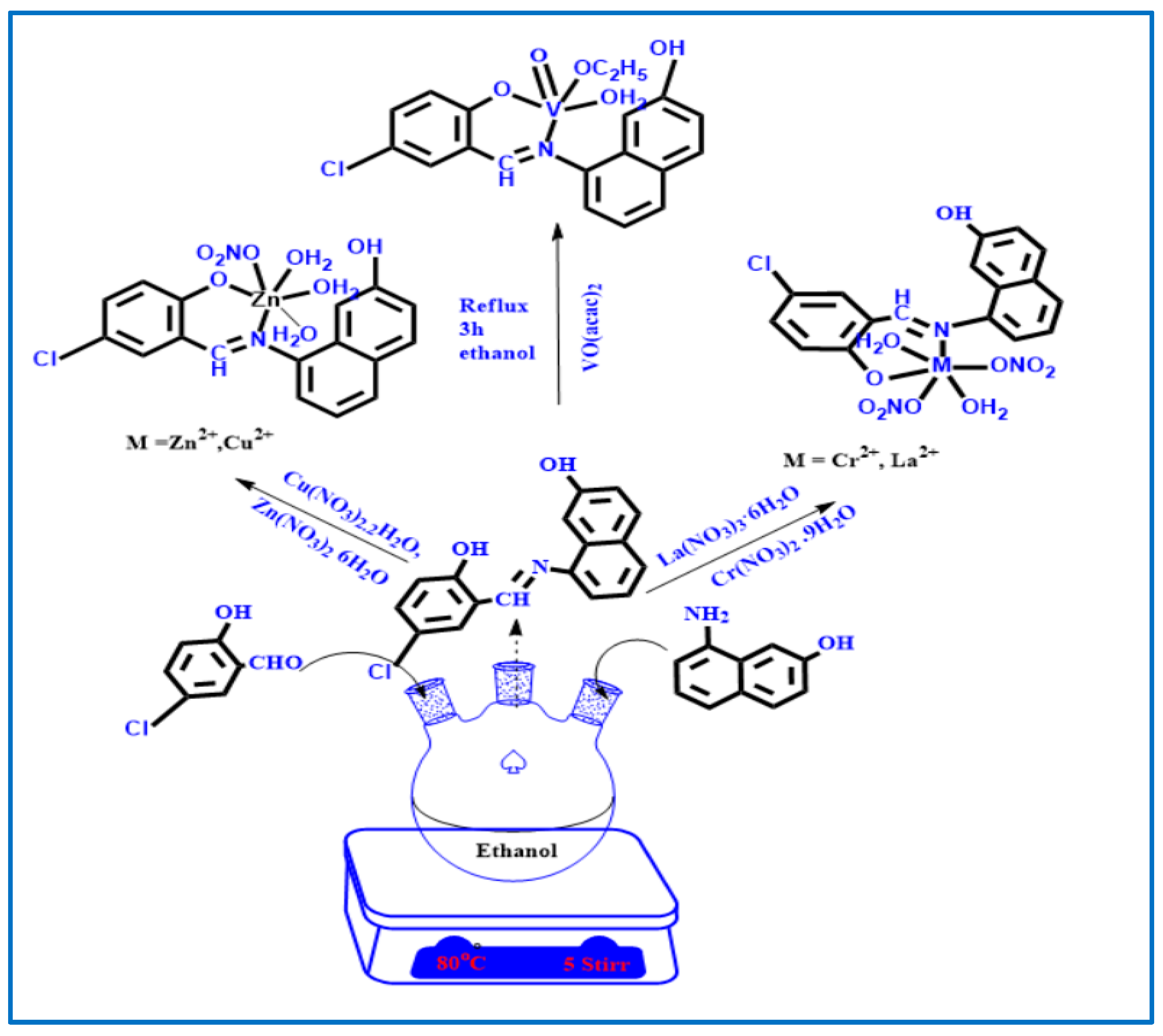 Molecules 28 04777 sch002 Molecules 28 04777 sch002