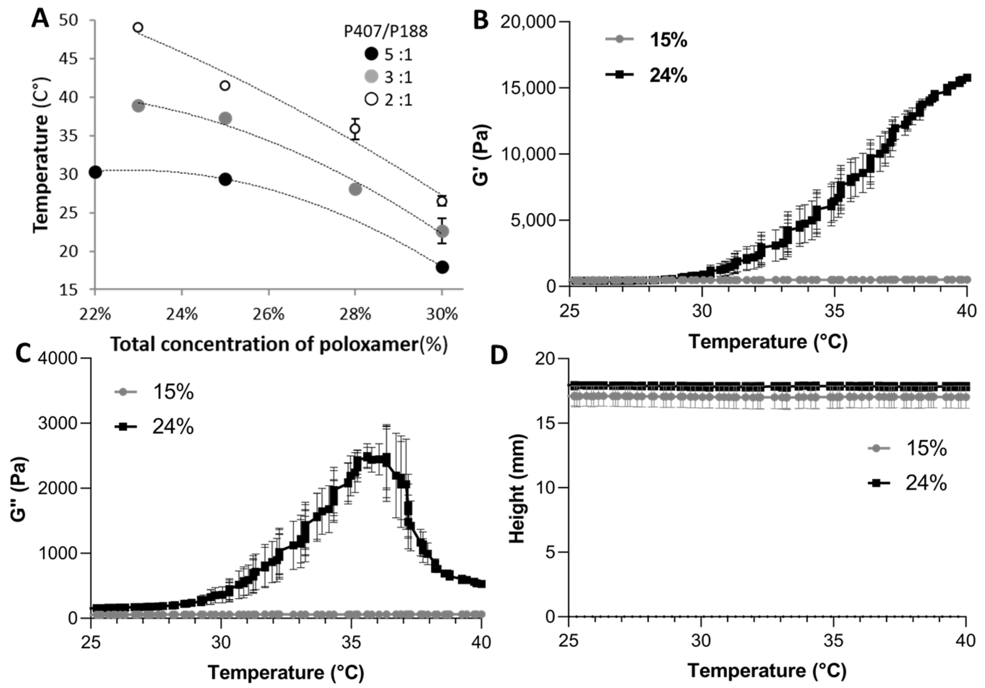 Molecules 28 04778 g001