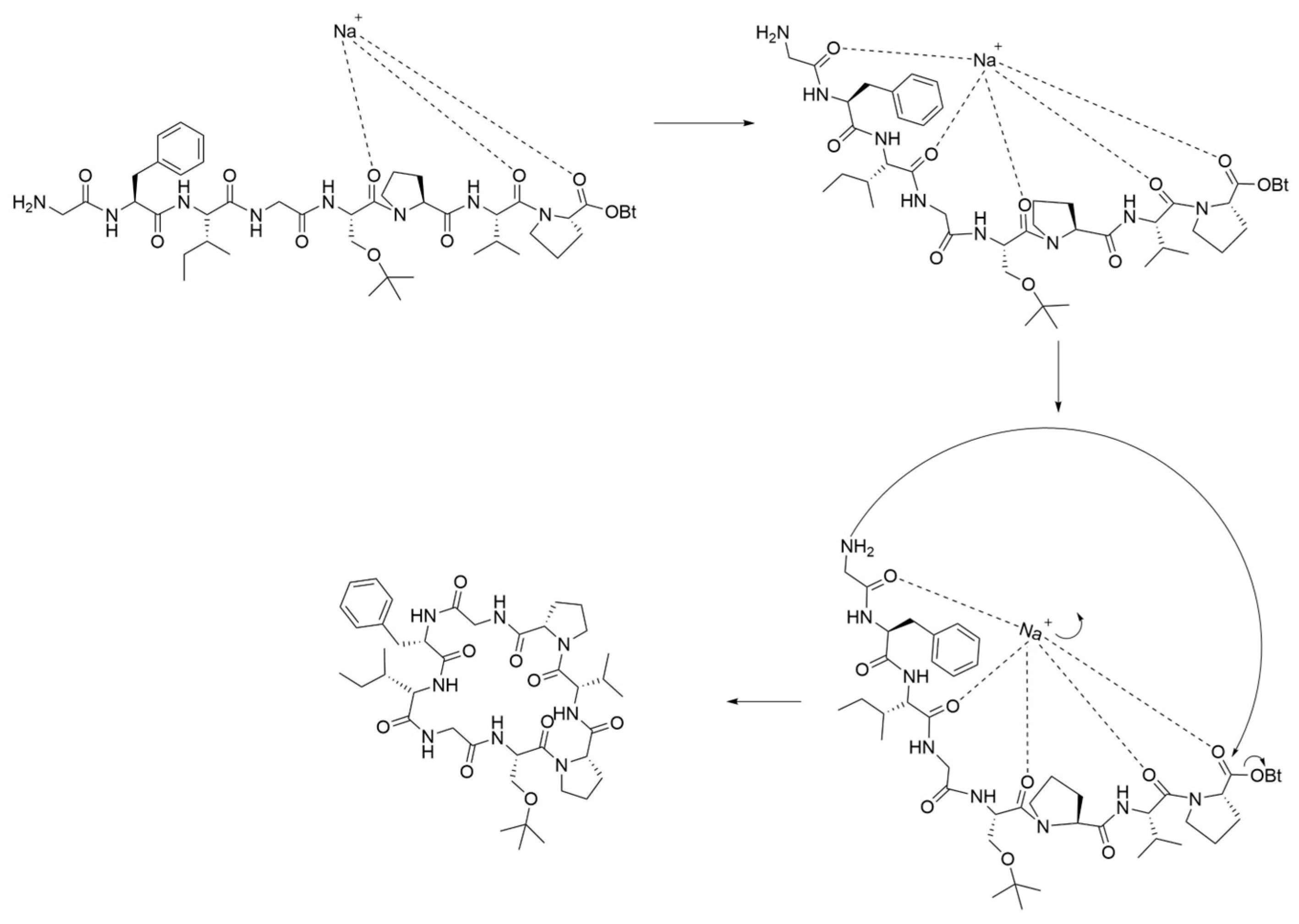 Molecules 28 04779 g002 Molecules 28 04779 g002