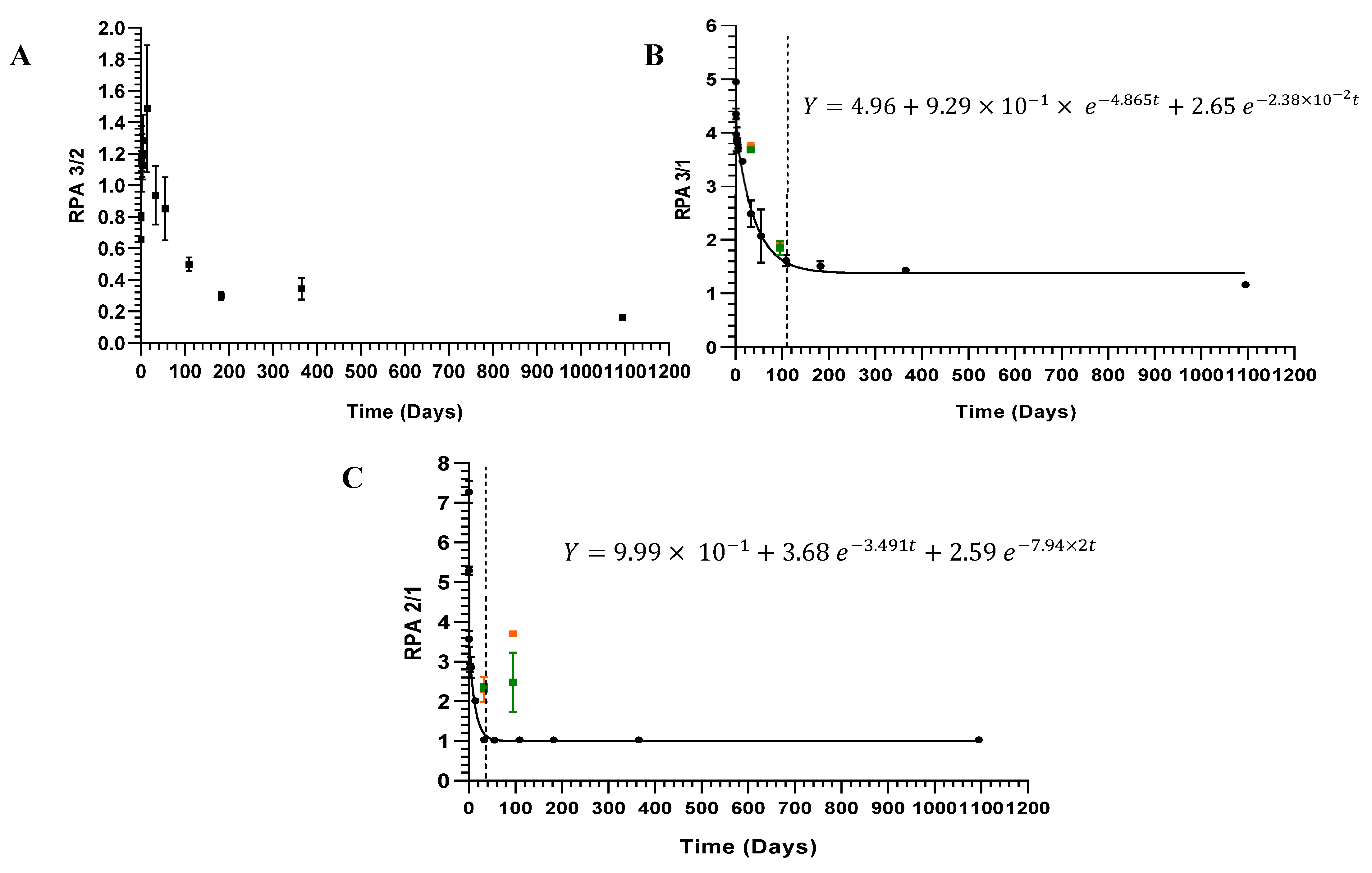Molecules 28 04781 g003