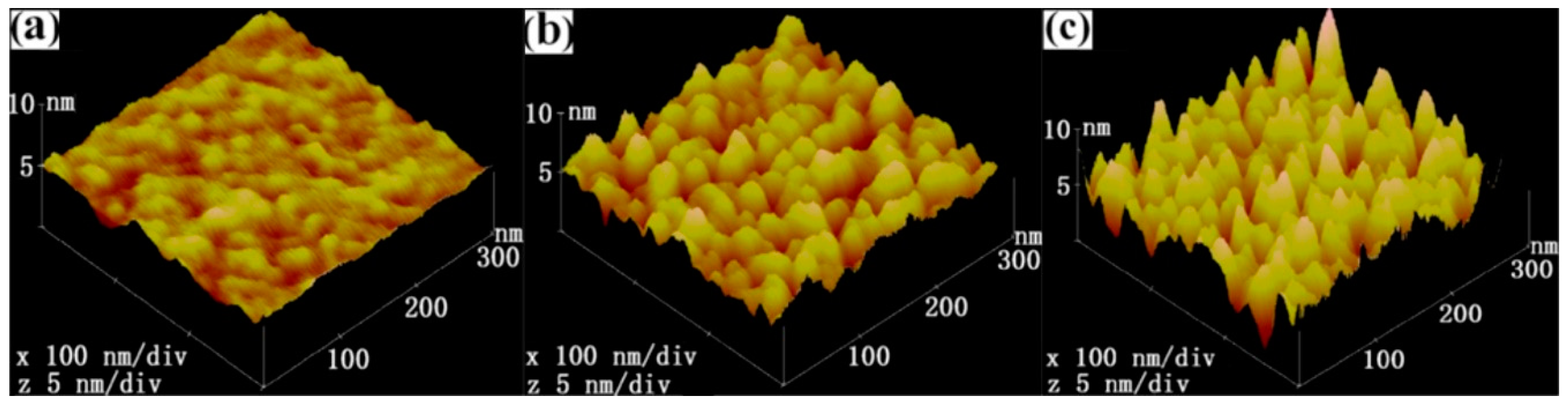 Molecules 28 04786 g001 Molecules 28 04786 g001