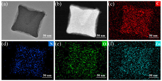 Construction of Microporous Zincophilic Interface for Stable