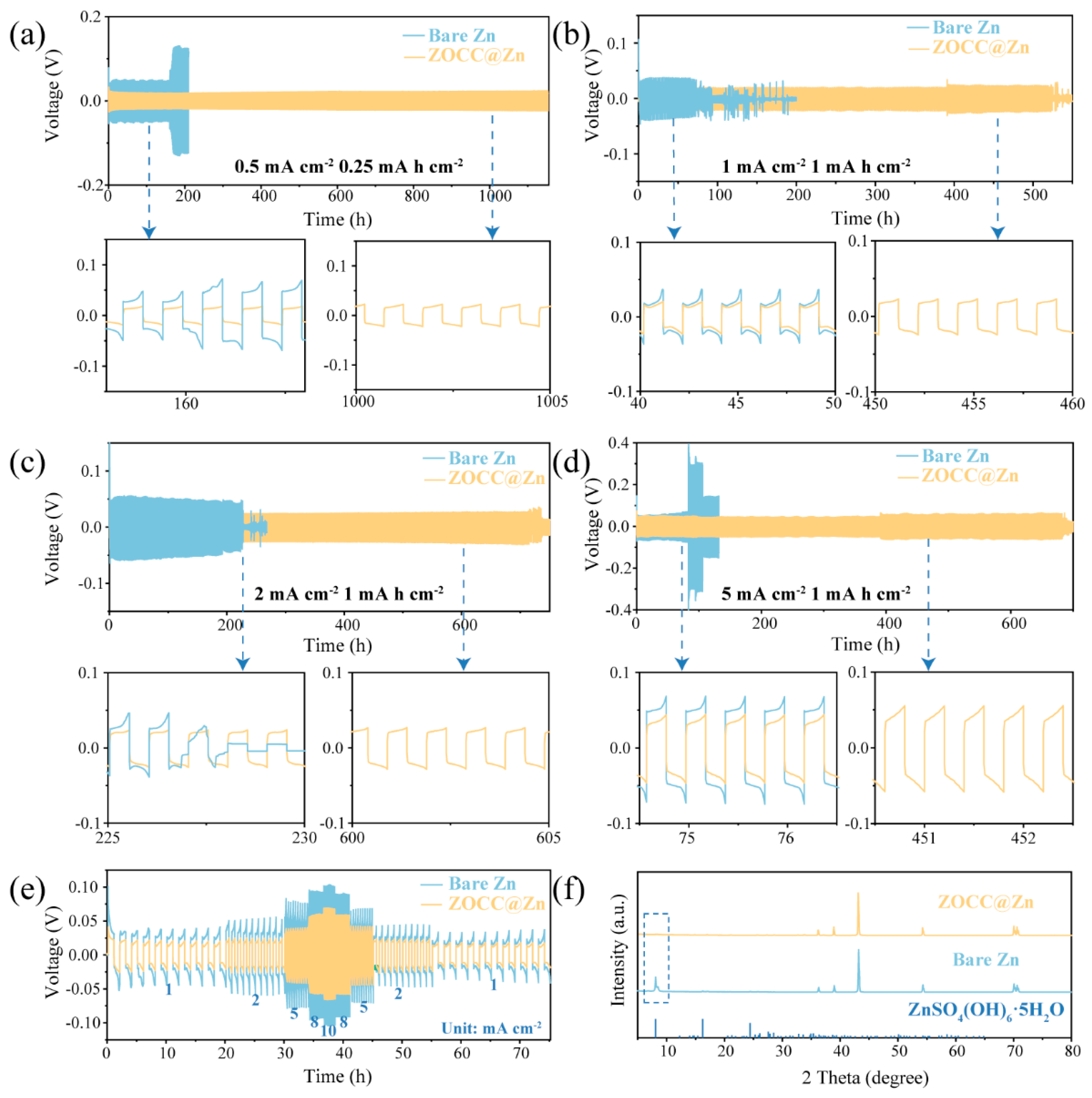 Molecules 28 04789 g004