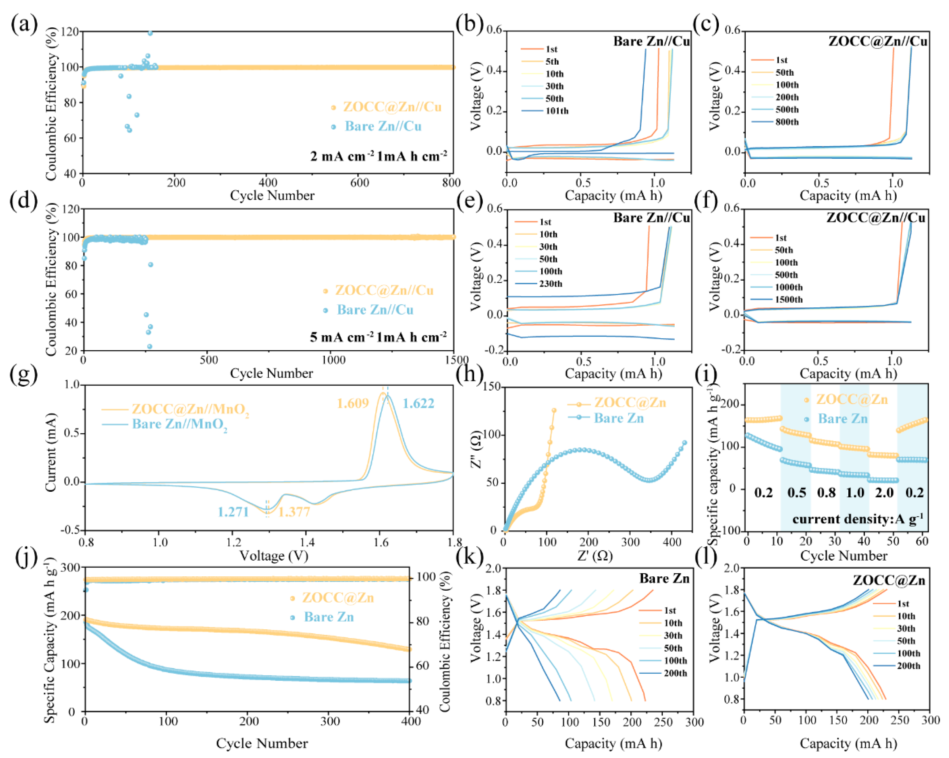 Molecules 28 04789 g006