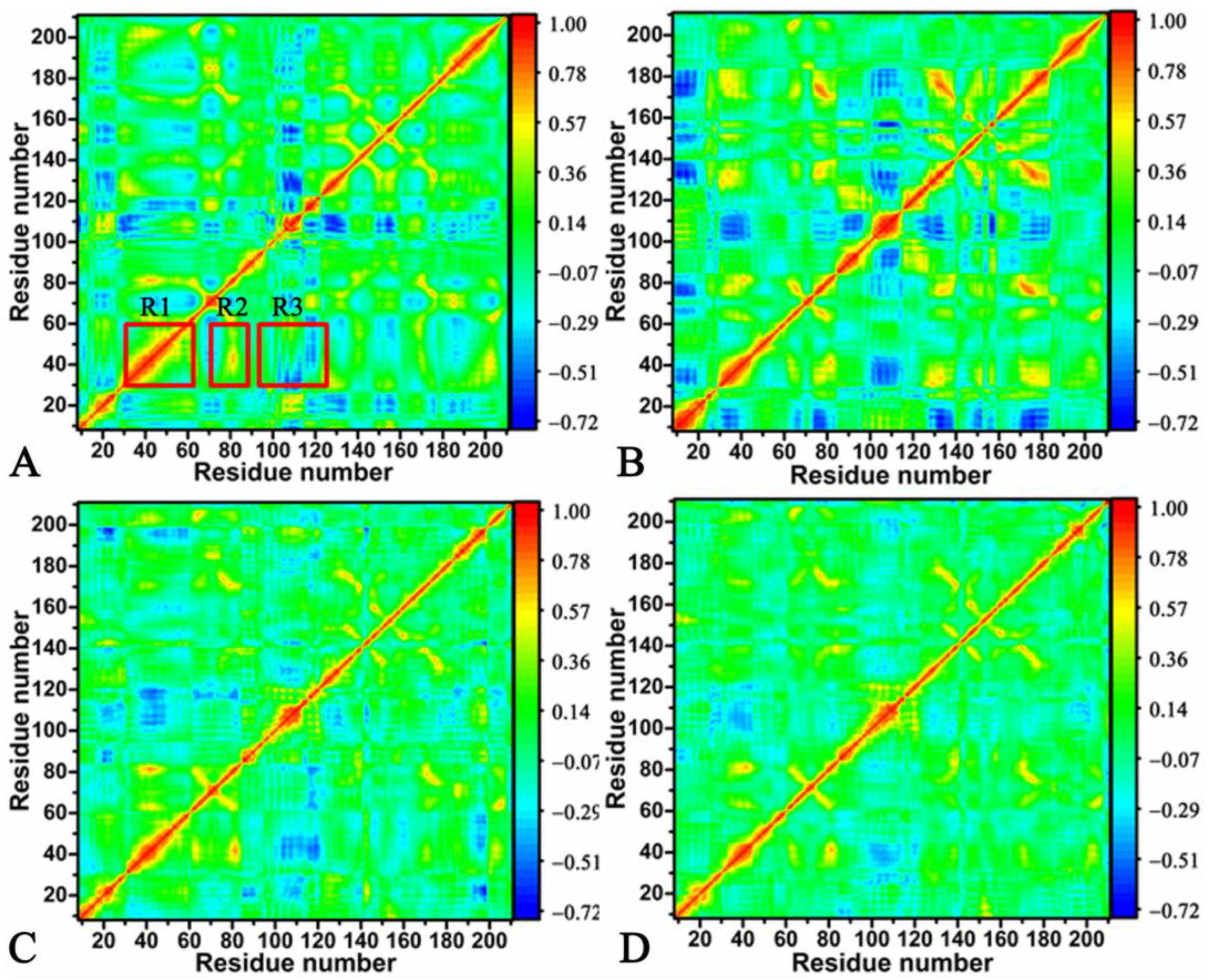 Molecules 28 04792 g003 Molecules 28 04792 g003