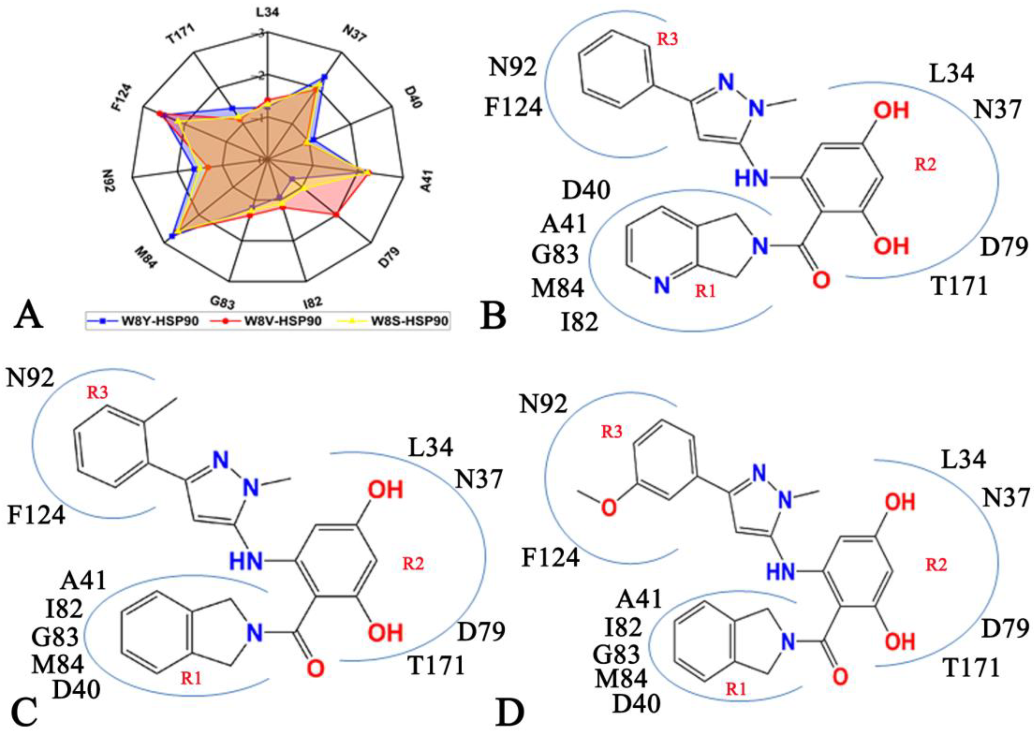 Molecules 28 04792 g008 Molecules 28 04792 g008