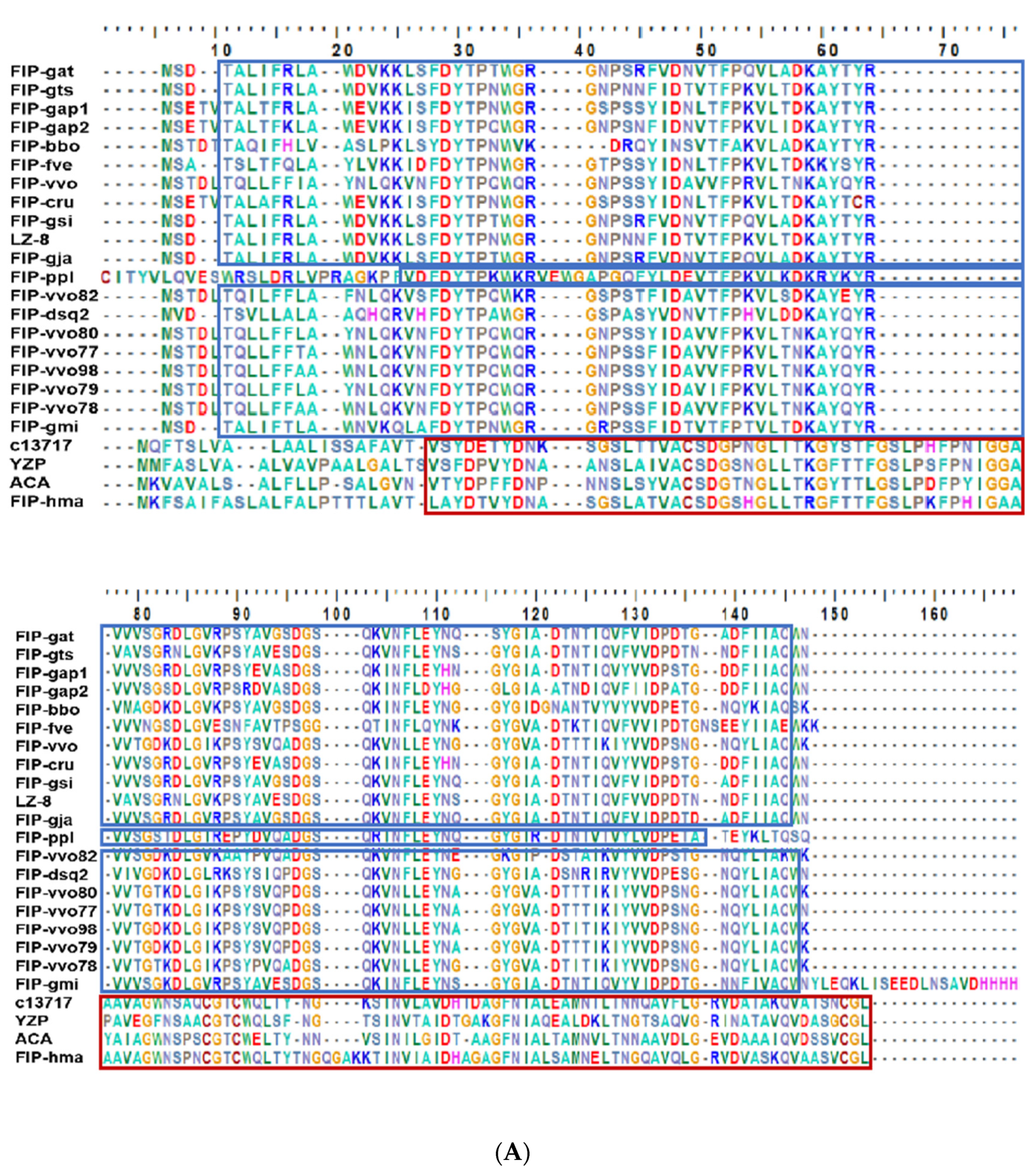 Molecules 28 04796 g001a Molecules 28 04796 g001a