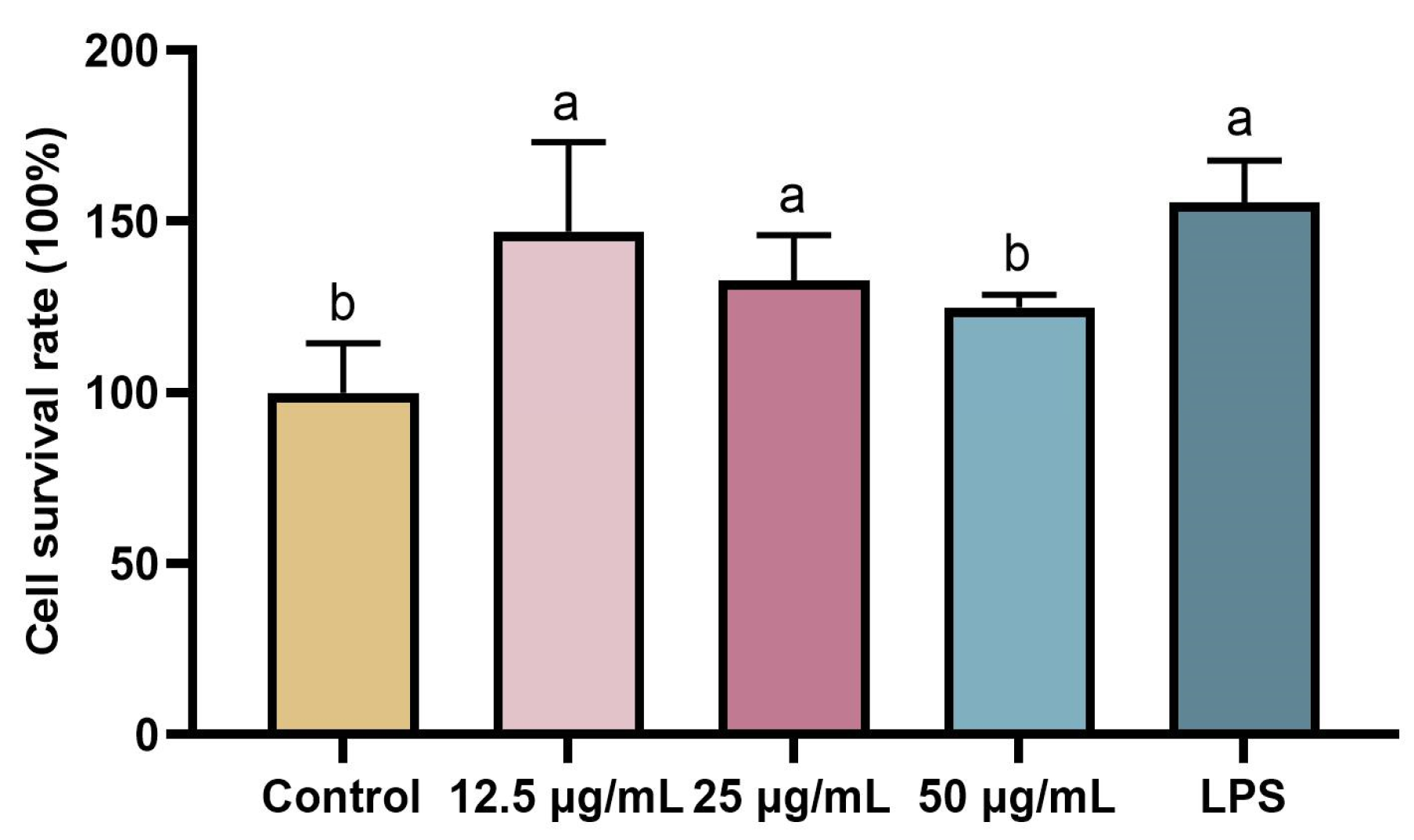 Molecules 28 04796 g006 Molecules 28 04796 g006