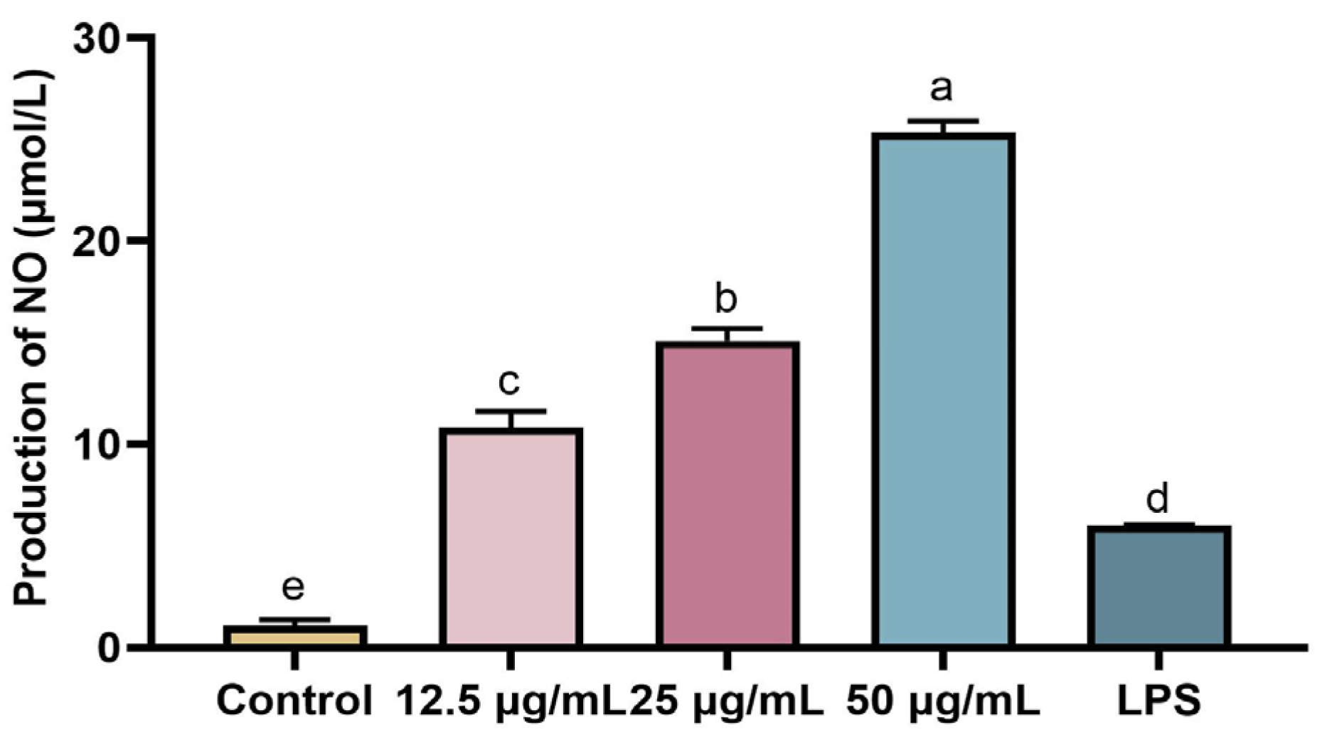 Molecules 28 04796 g007 Molecules 28 04796 g007