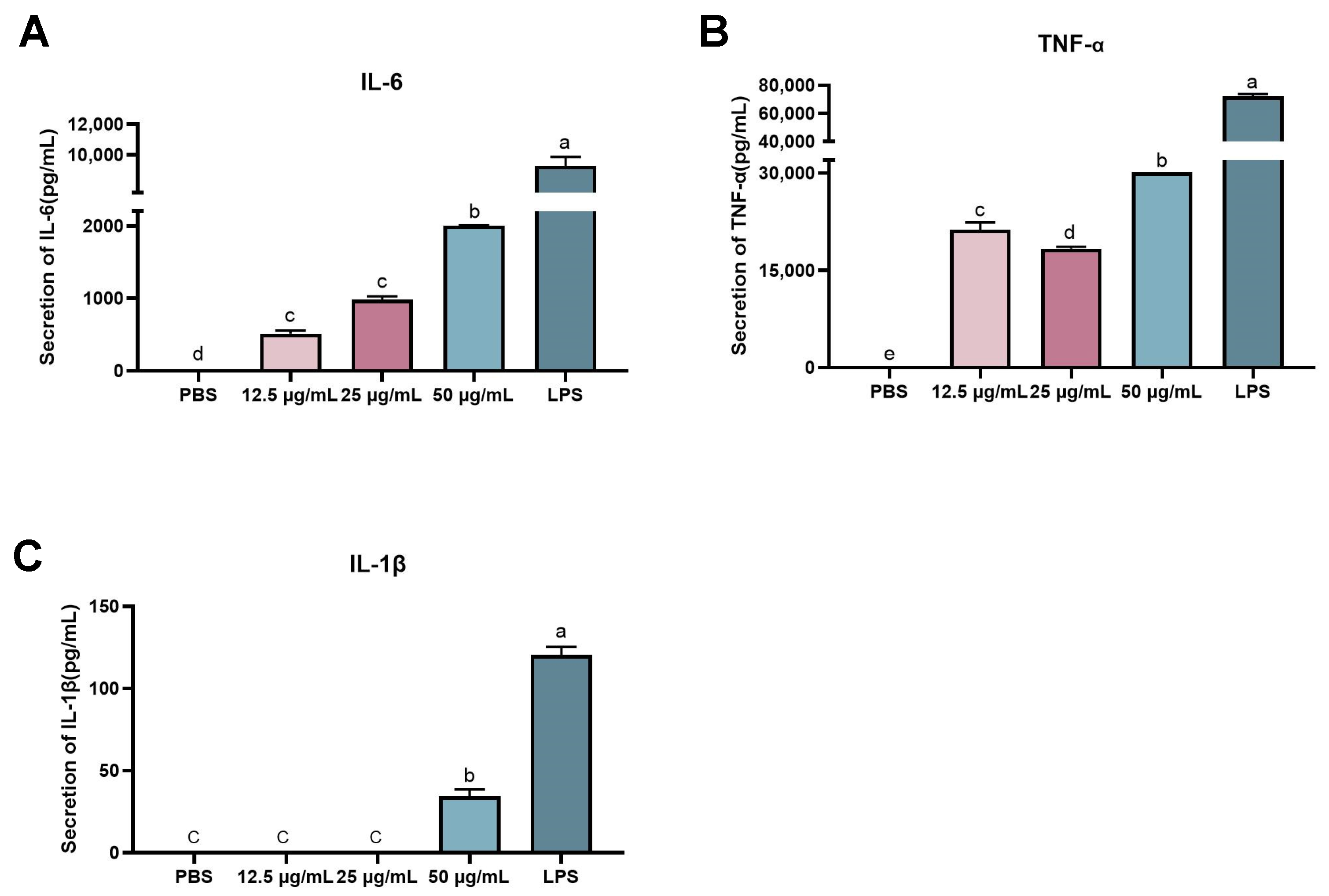 Molecules 28 04796 g009 Molecules 28 04796 g009