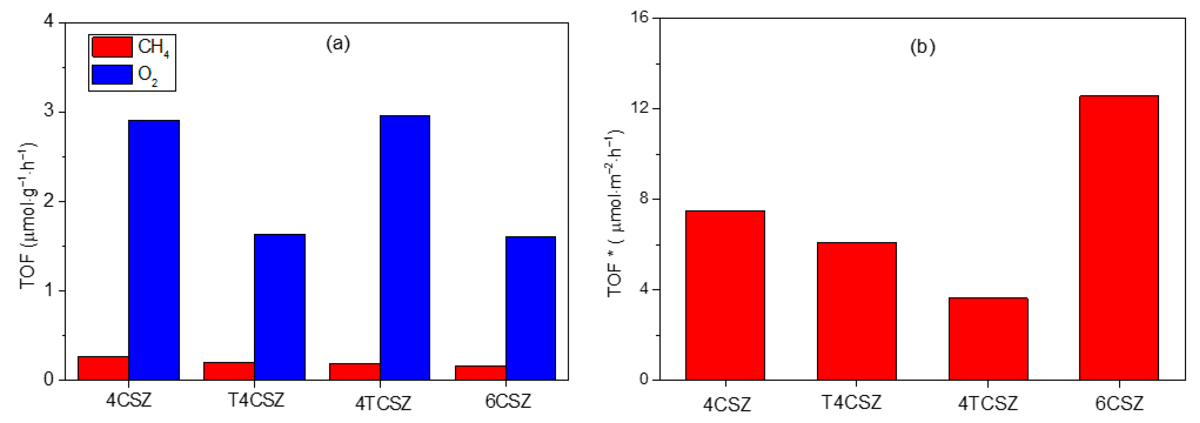 Molecules 28 04798 g008