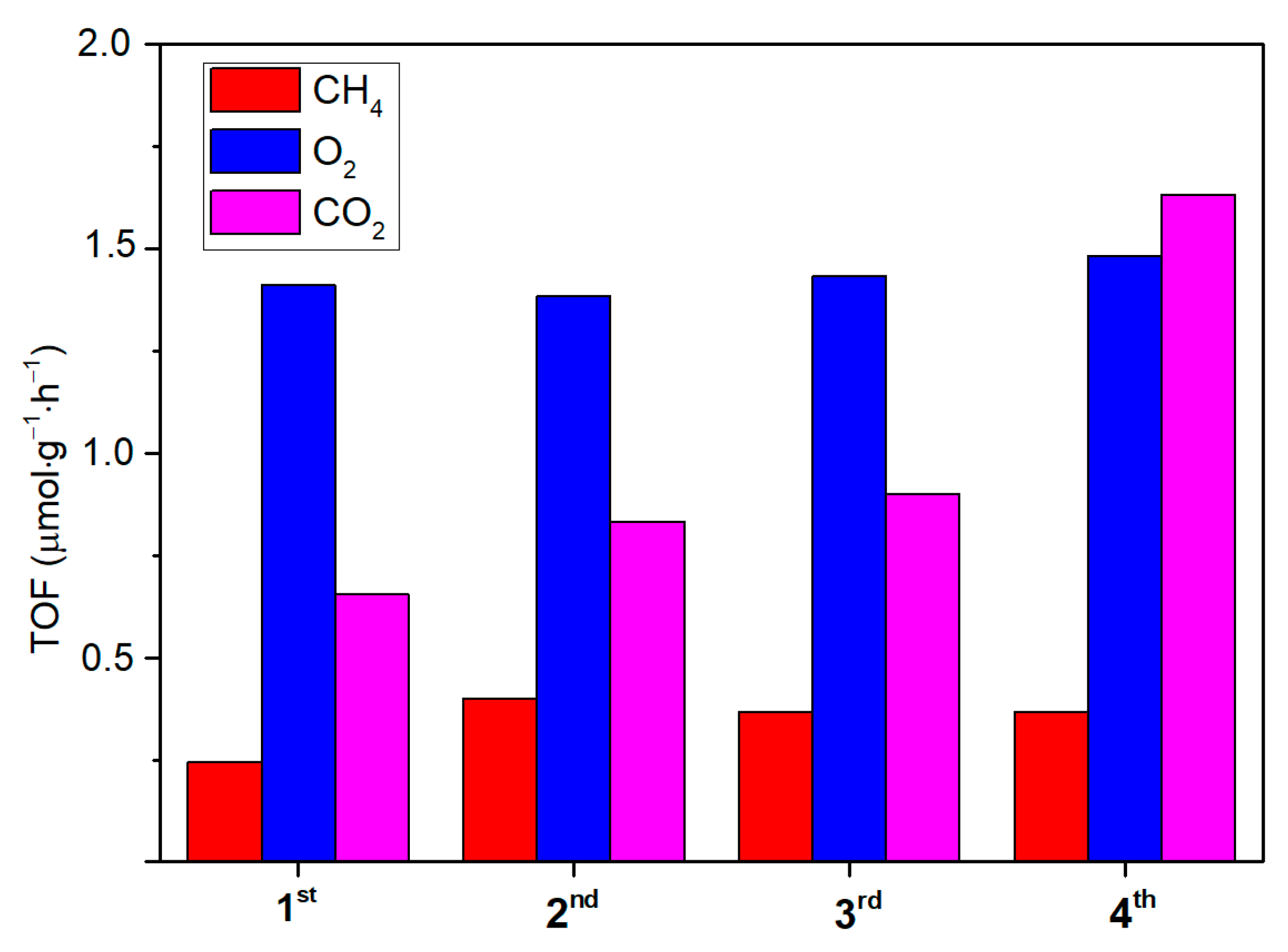 Molecules 28 04798 g009