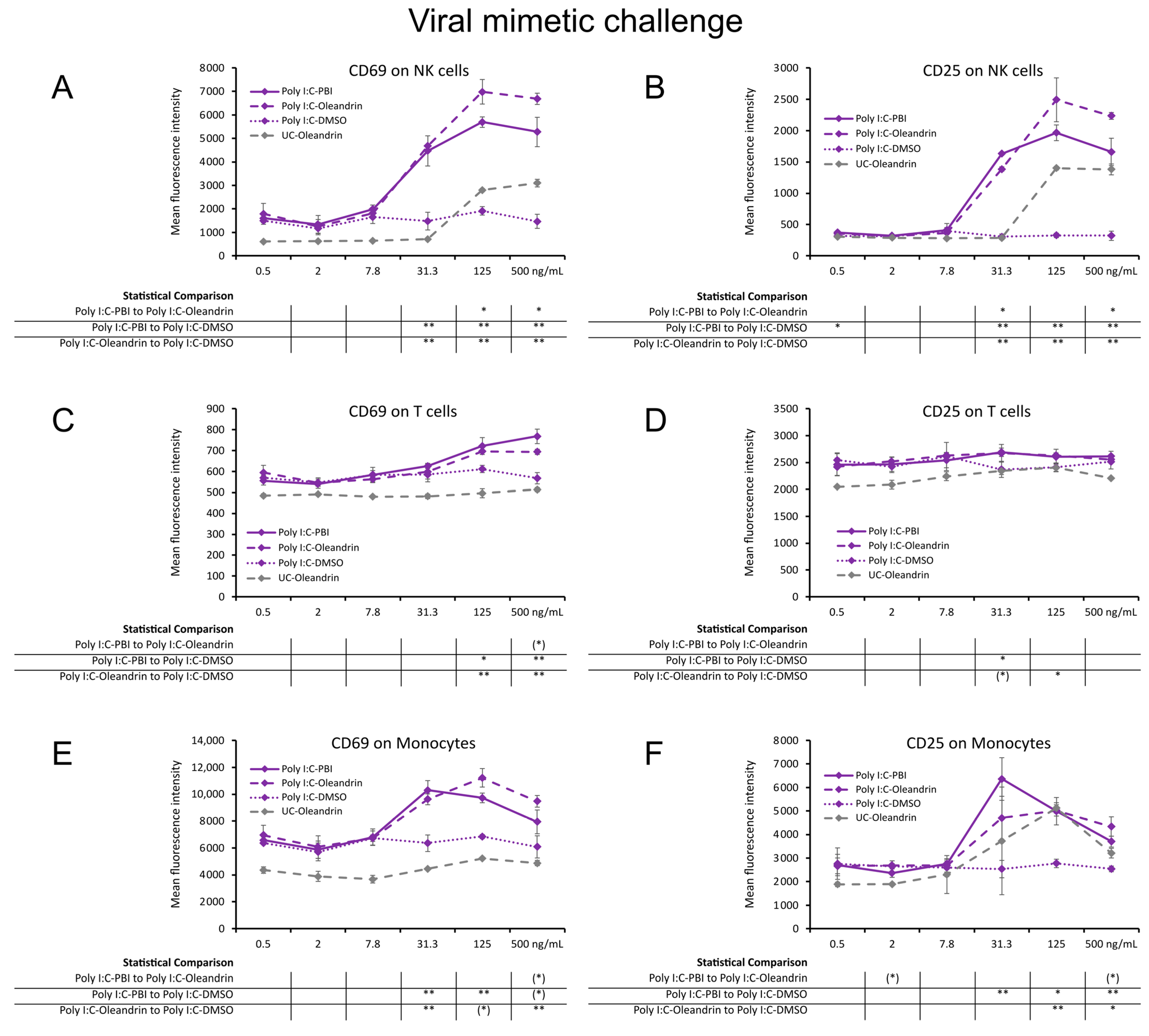 Molecules 28 04799 g002 Molecules 28 04799 g002