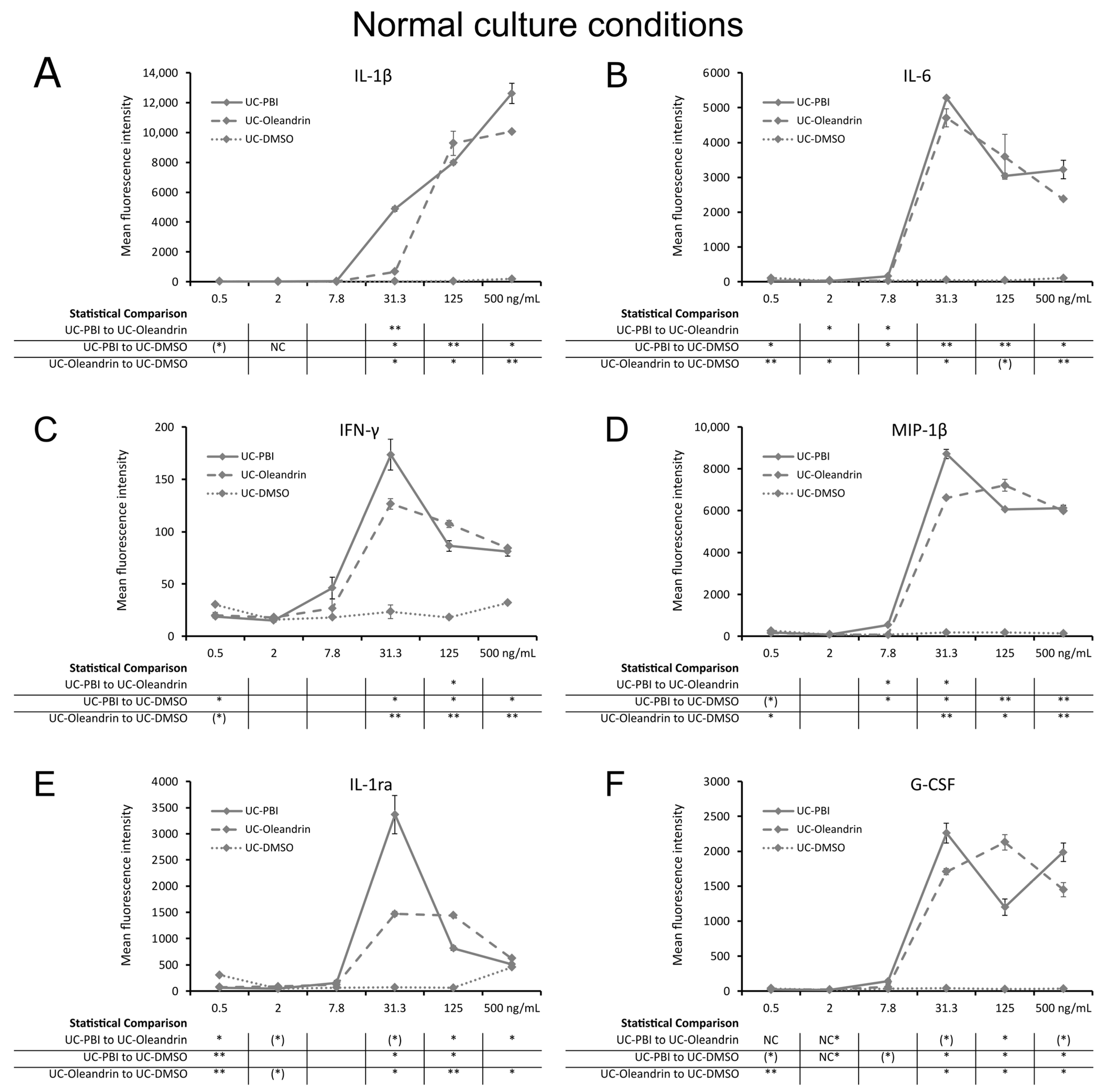 Molecules 28 04799 g003 Molecules 28 04799 g003