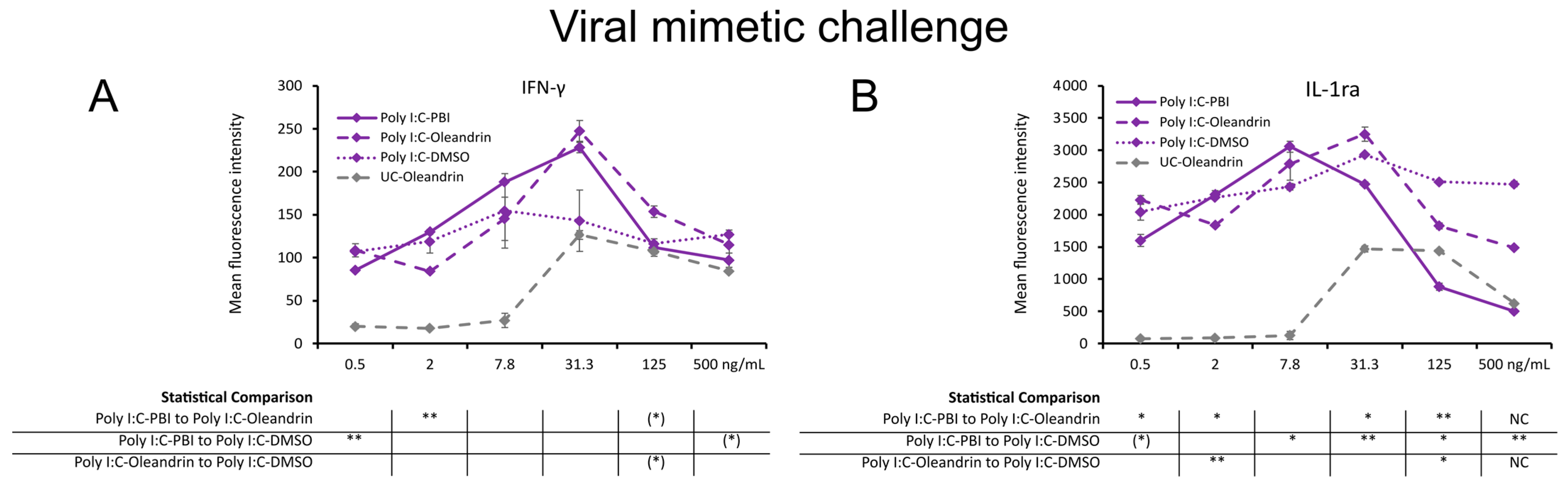 Molecules 28 04799 g004 Molecules 28 04799 g004