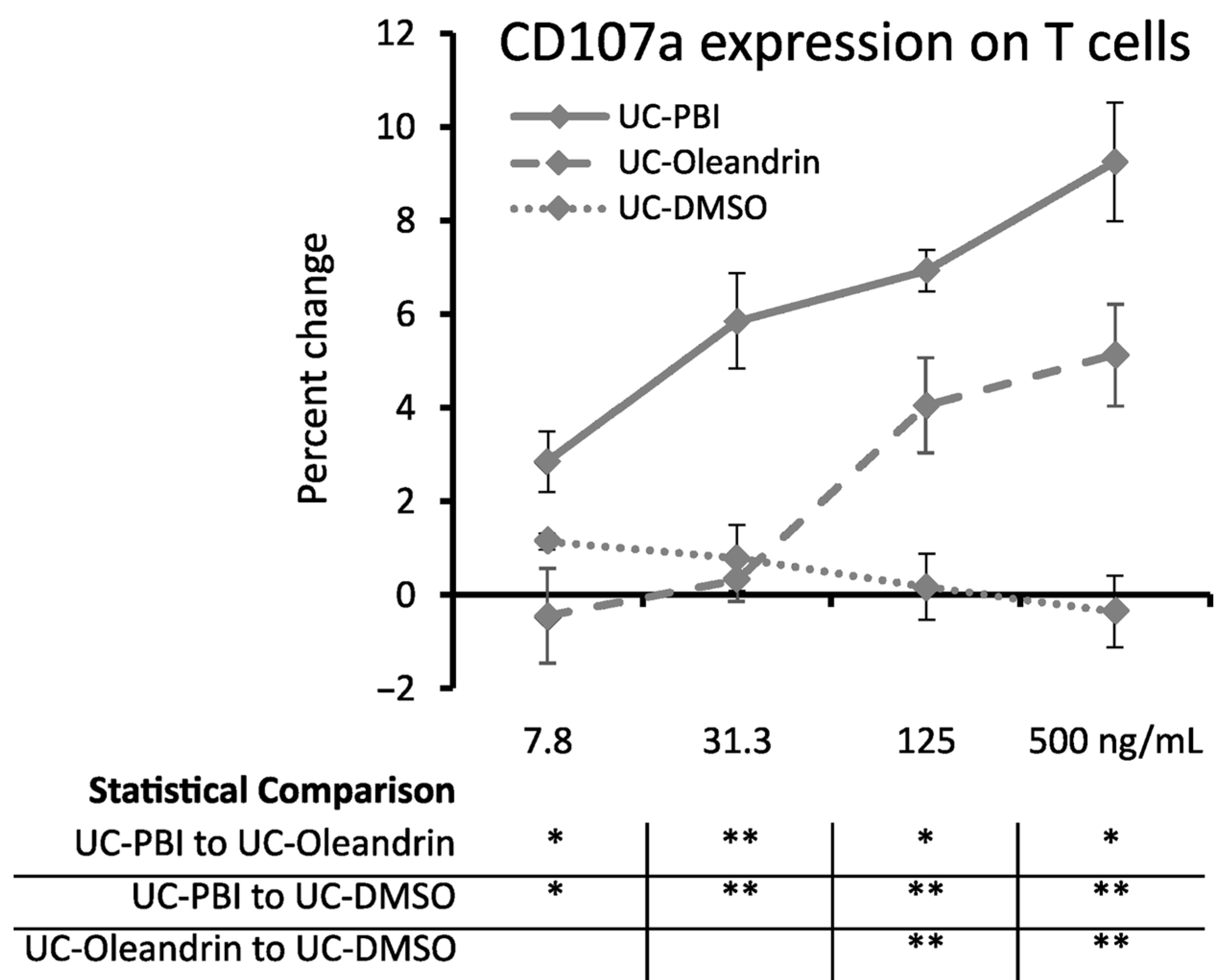 Molecules 28 04799 g006 Molecules 28 04799 g006