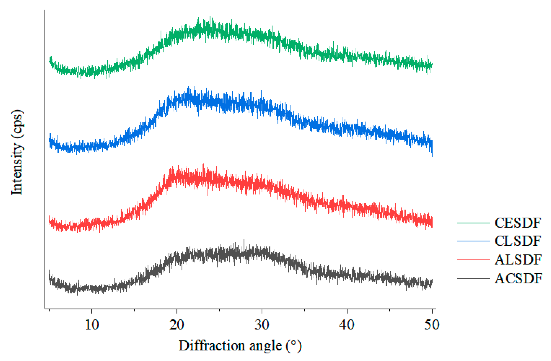 Molecules 28 04800 g003 Molecules 28 04800 g003
