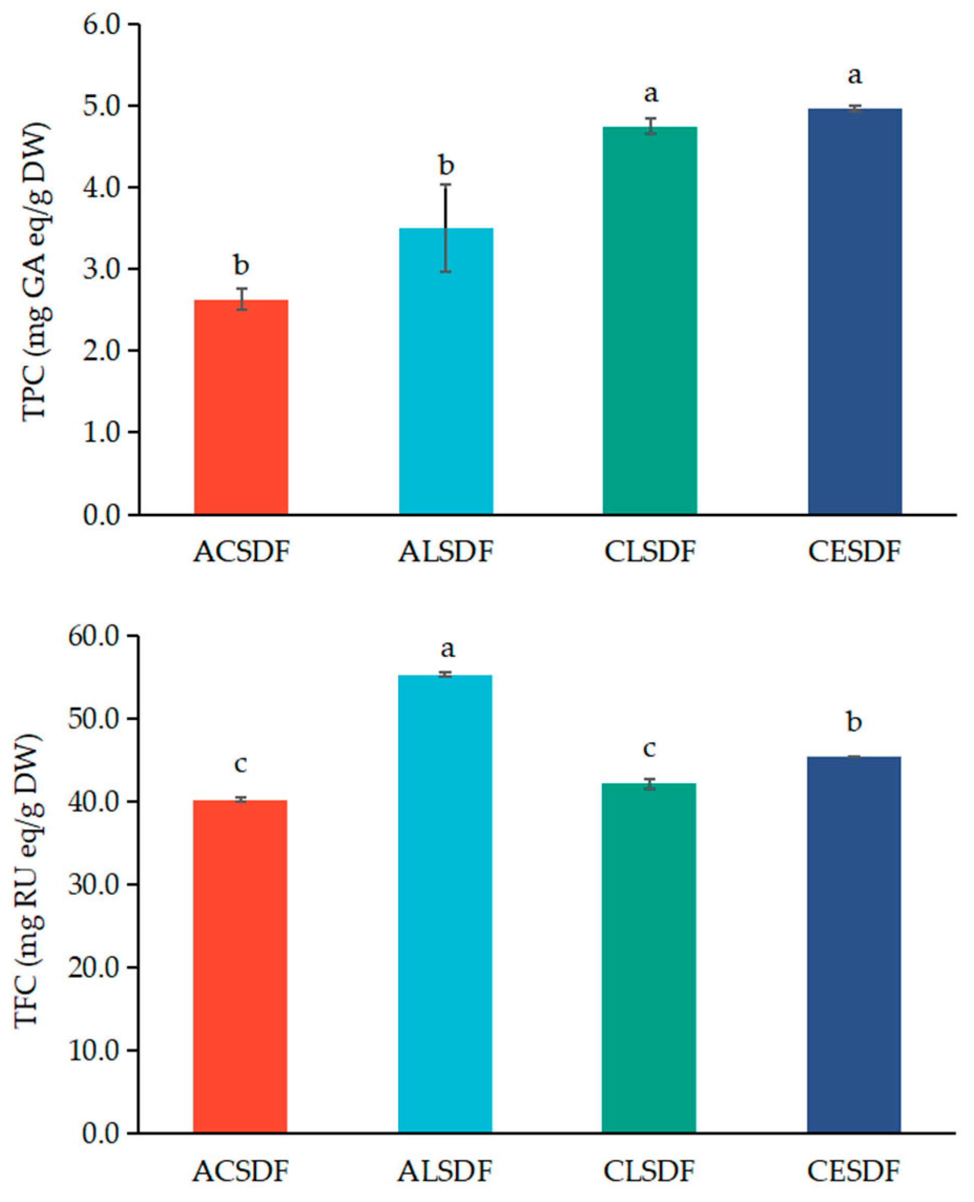 Molecules 28 04800 g004 Molecules 28 04800 g004