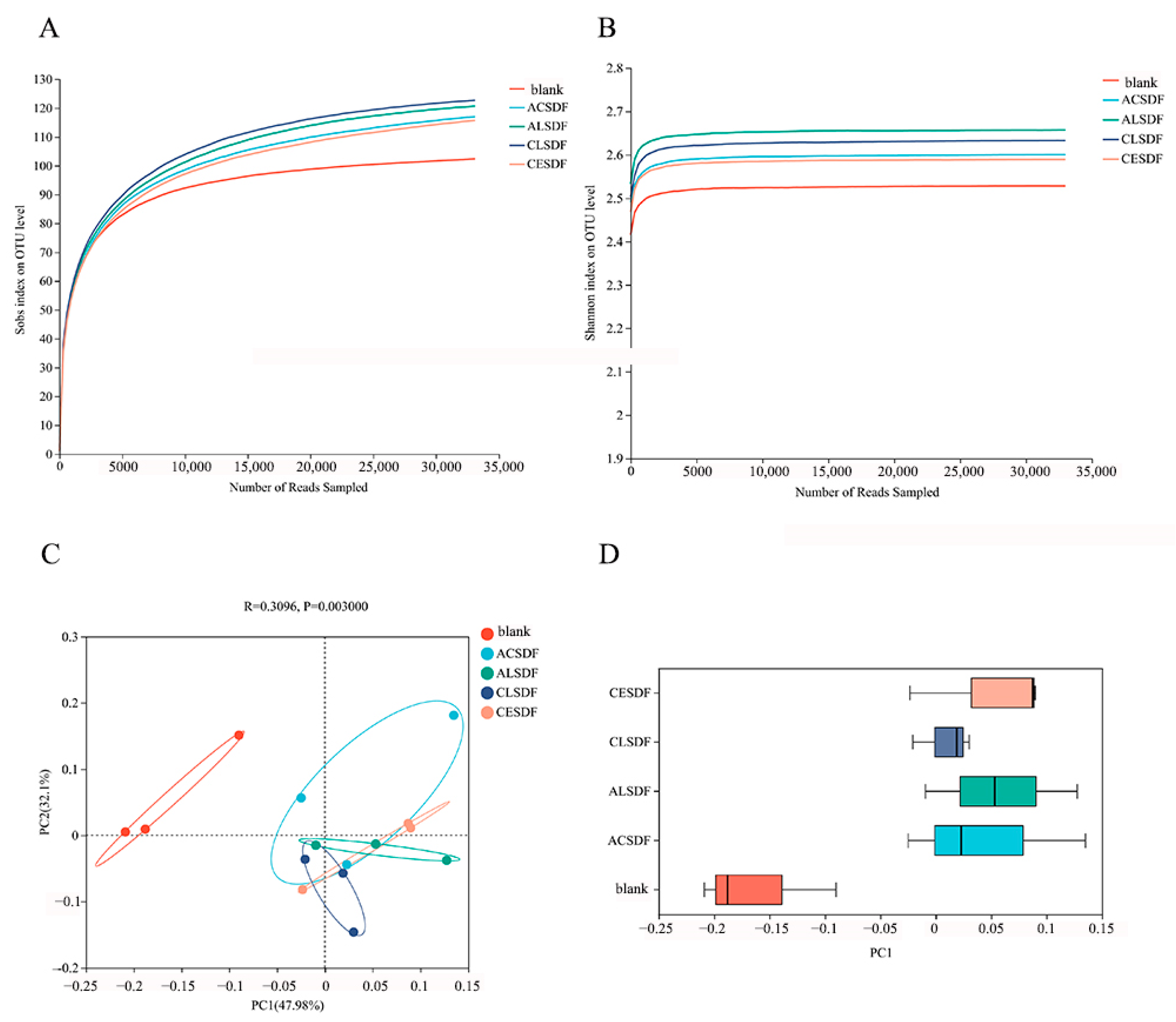 Molecules 28 04800 g005 Molecules 28 04800 g005