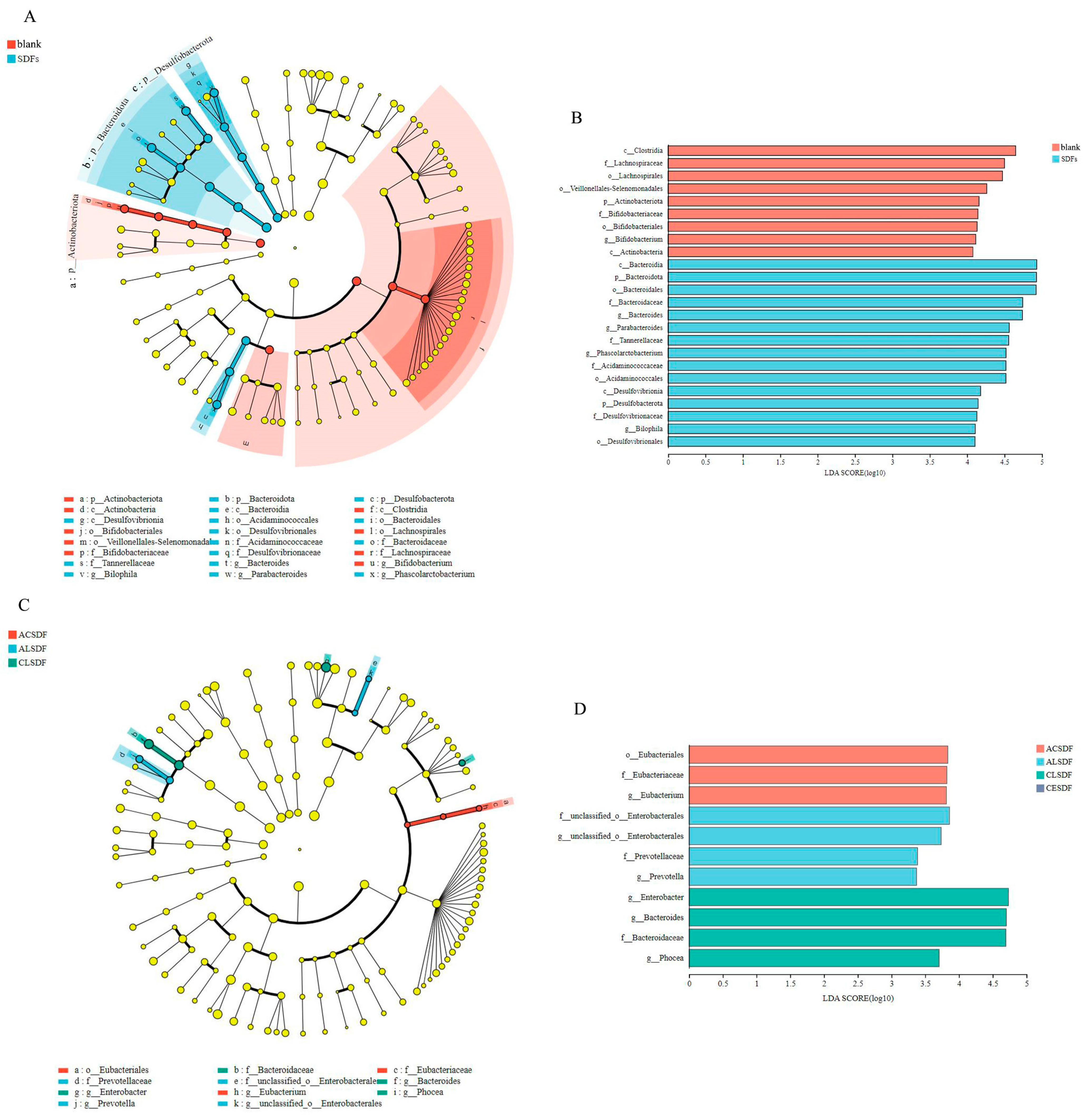 Molecules 28 04800 g008 Molecules 28 04800 g008