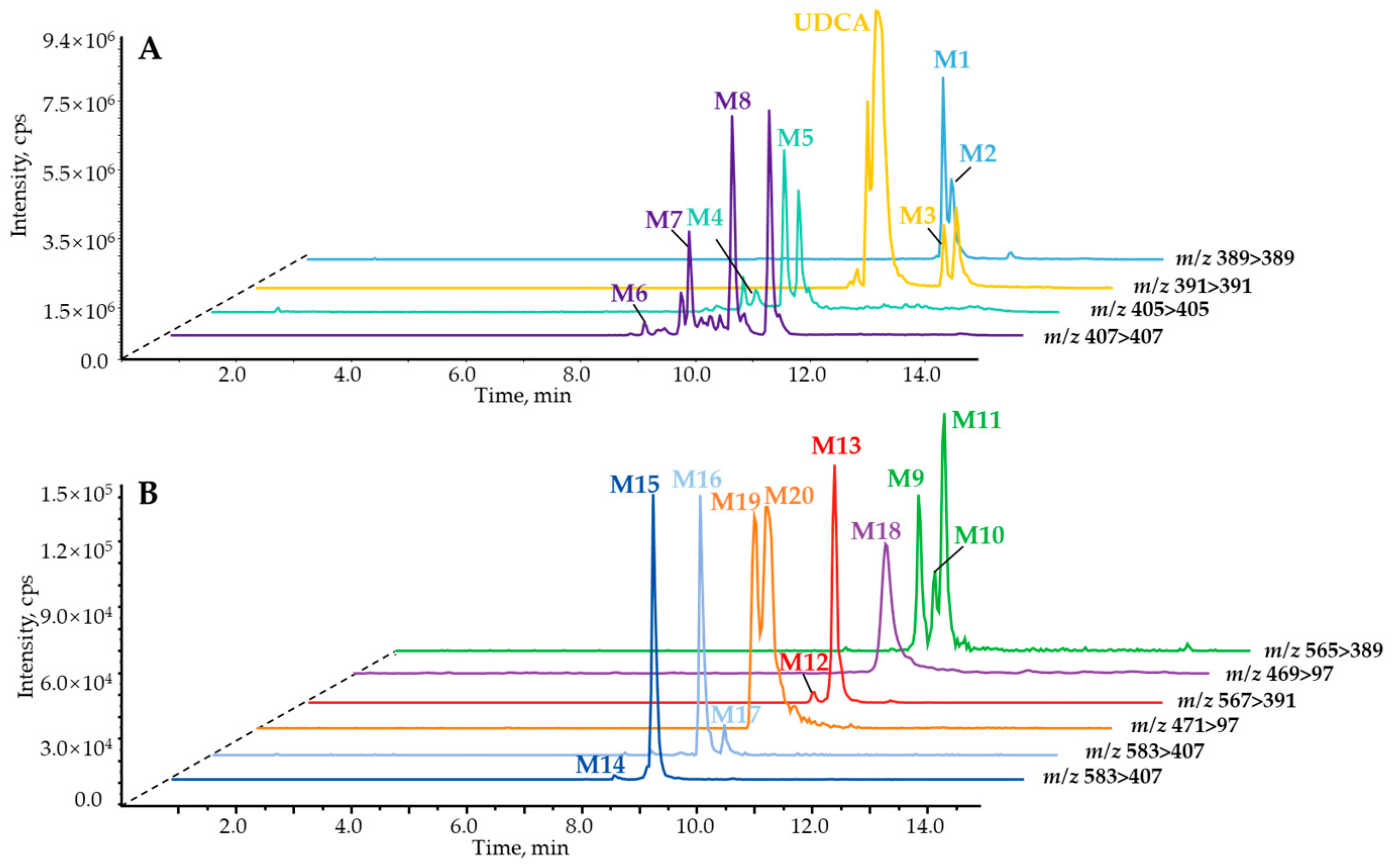 Molecules 28 04801 g002 Molecules 28 04801 g002