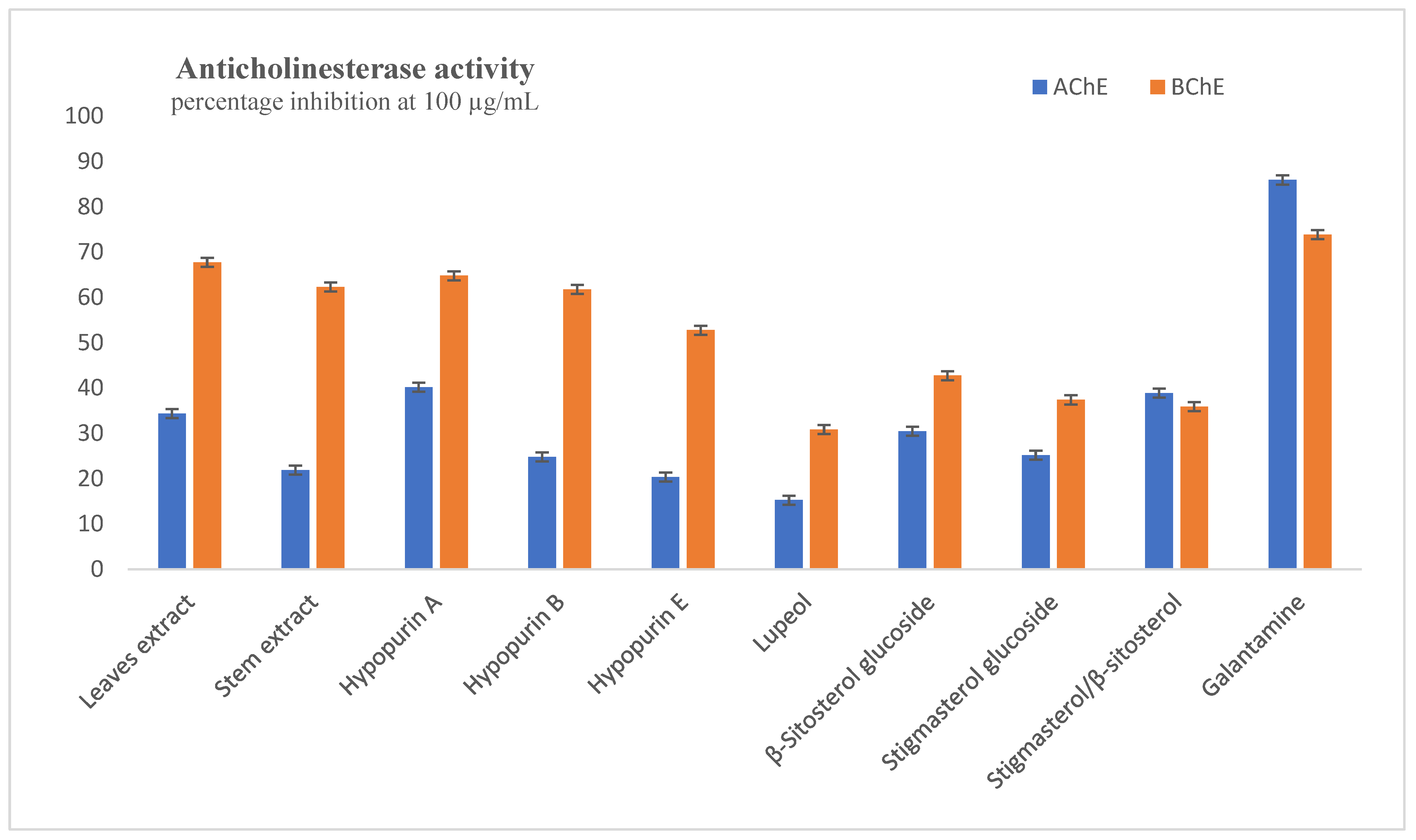 Molecules 28 04802 g002 Molecules 28 04802 g002
