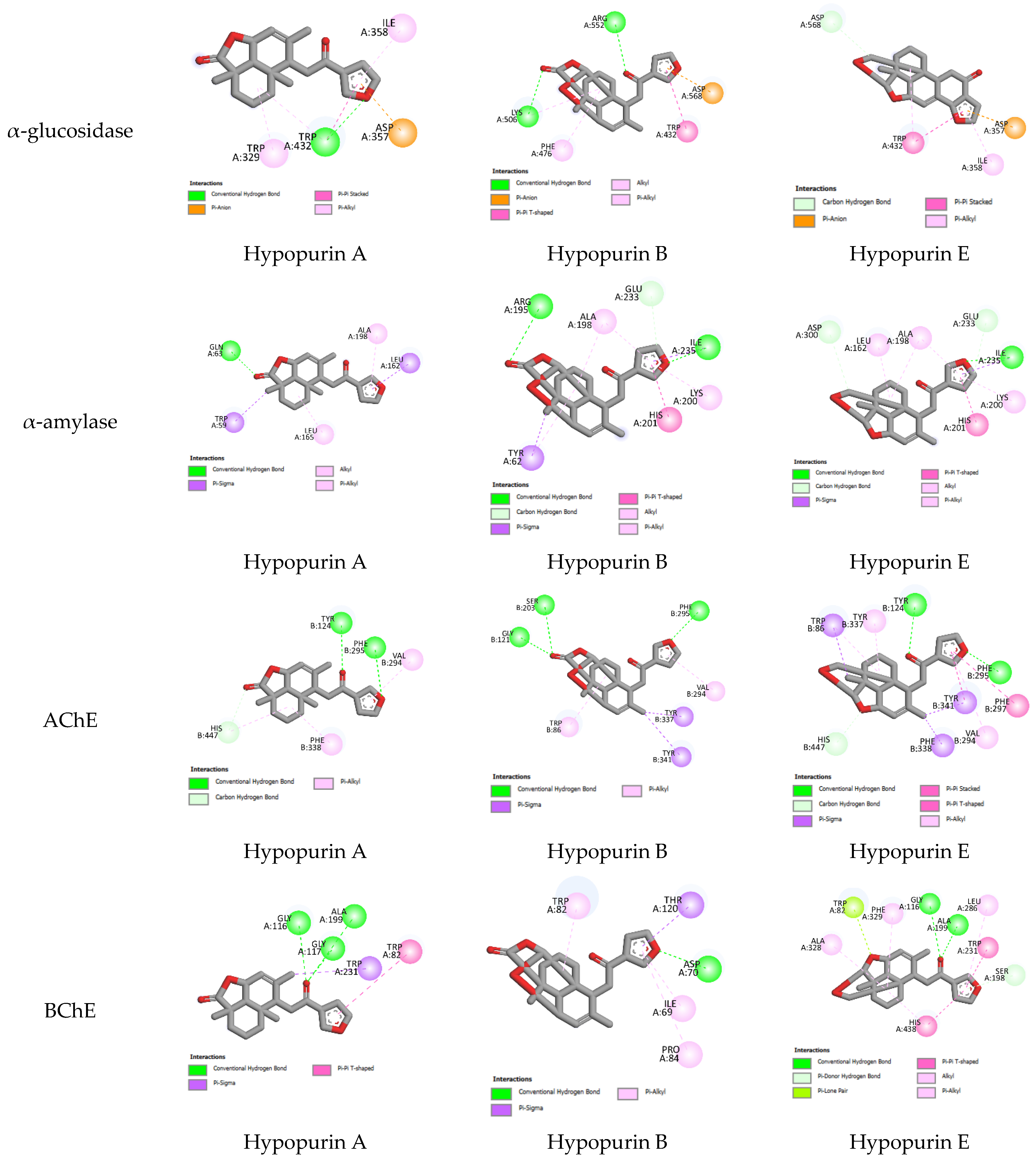 Molecules 28 04802 g004 Molecules 28 04802 g004
