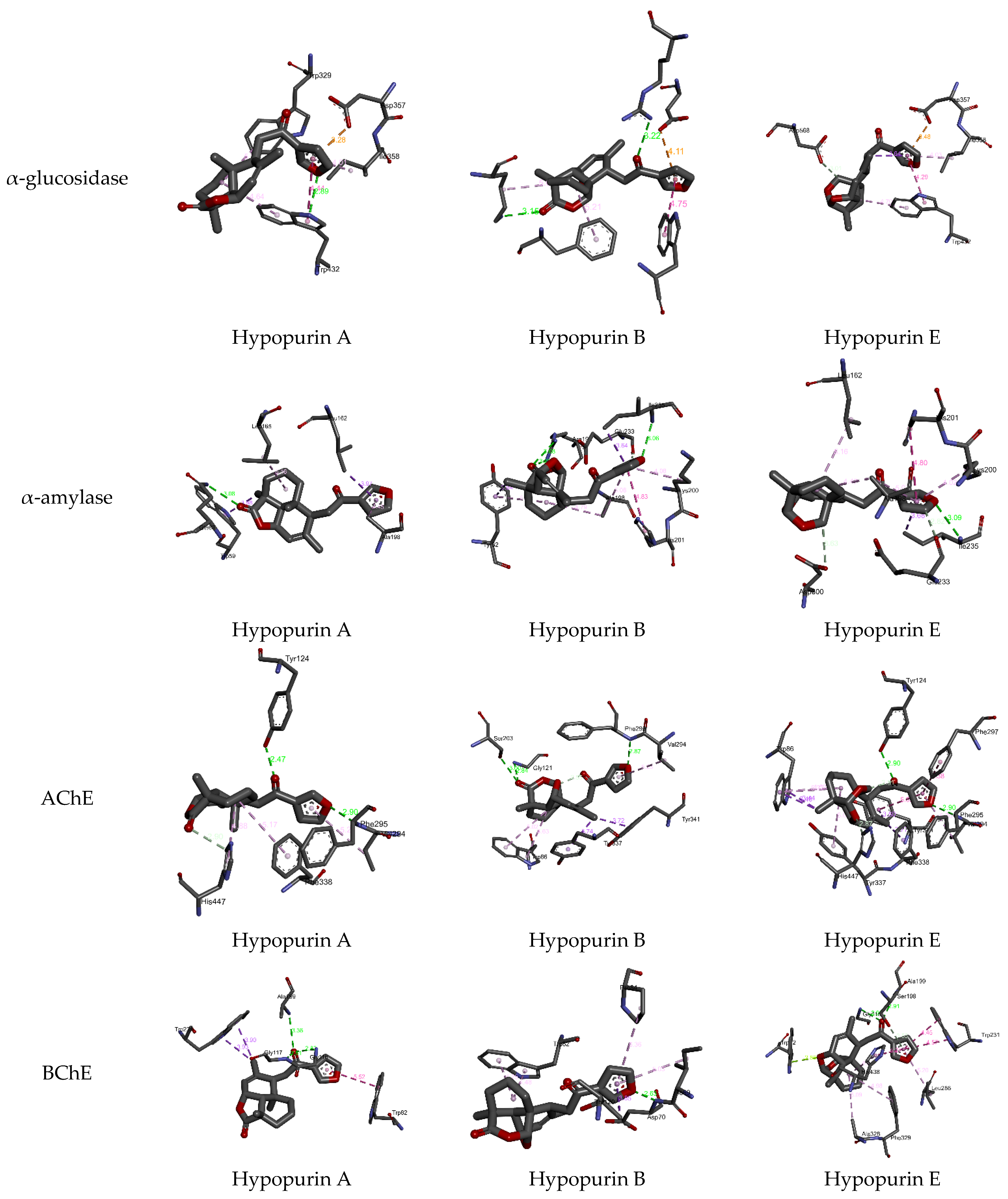 Molecules 28 04802 g005 Molecules 28 04802 g005