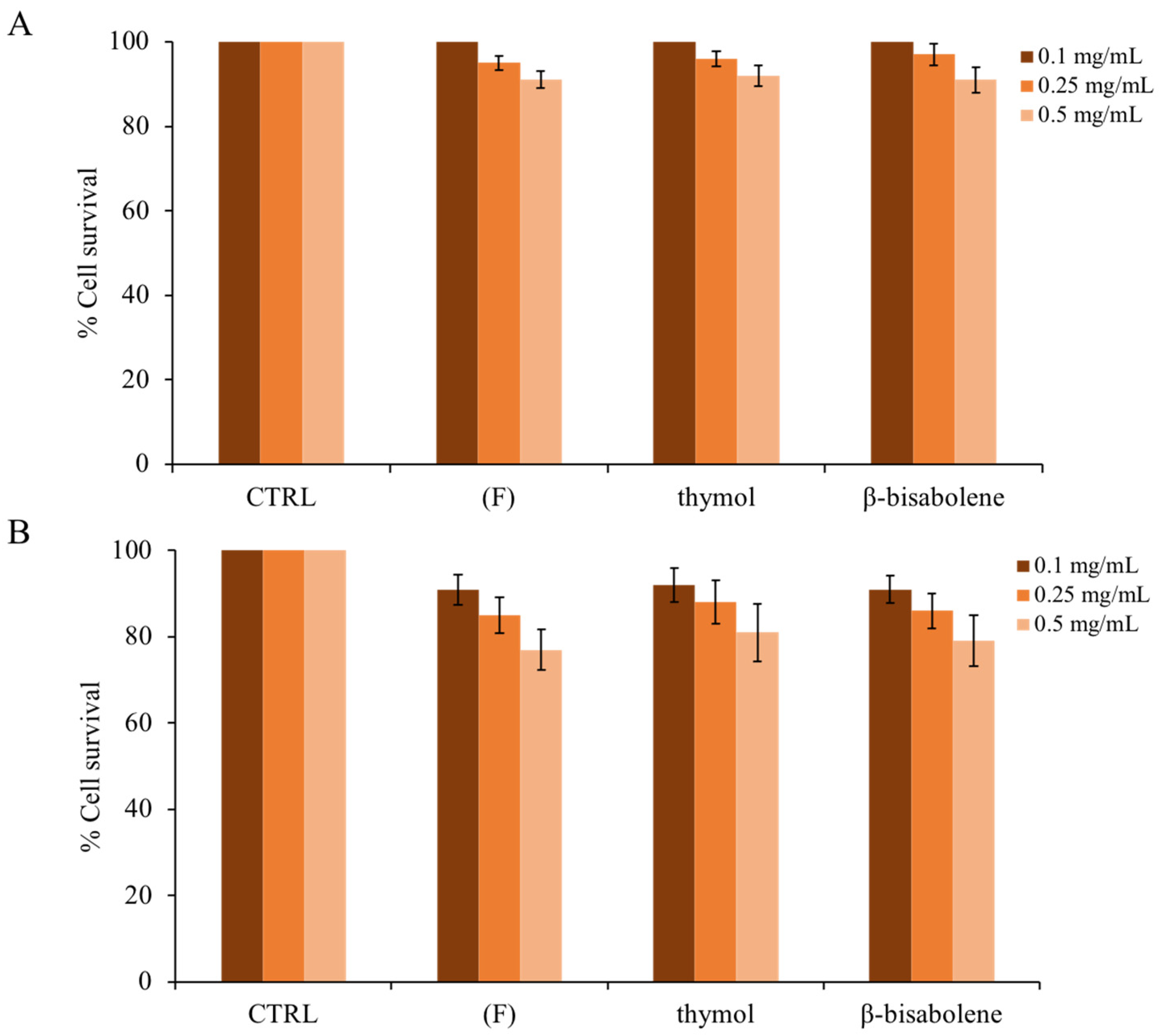 Molecules 28 04803 g008