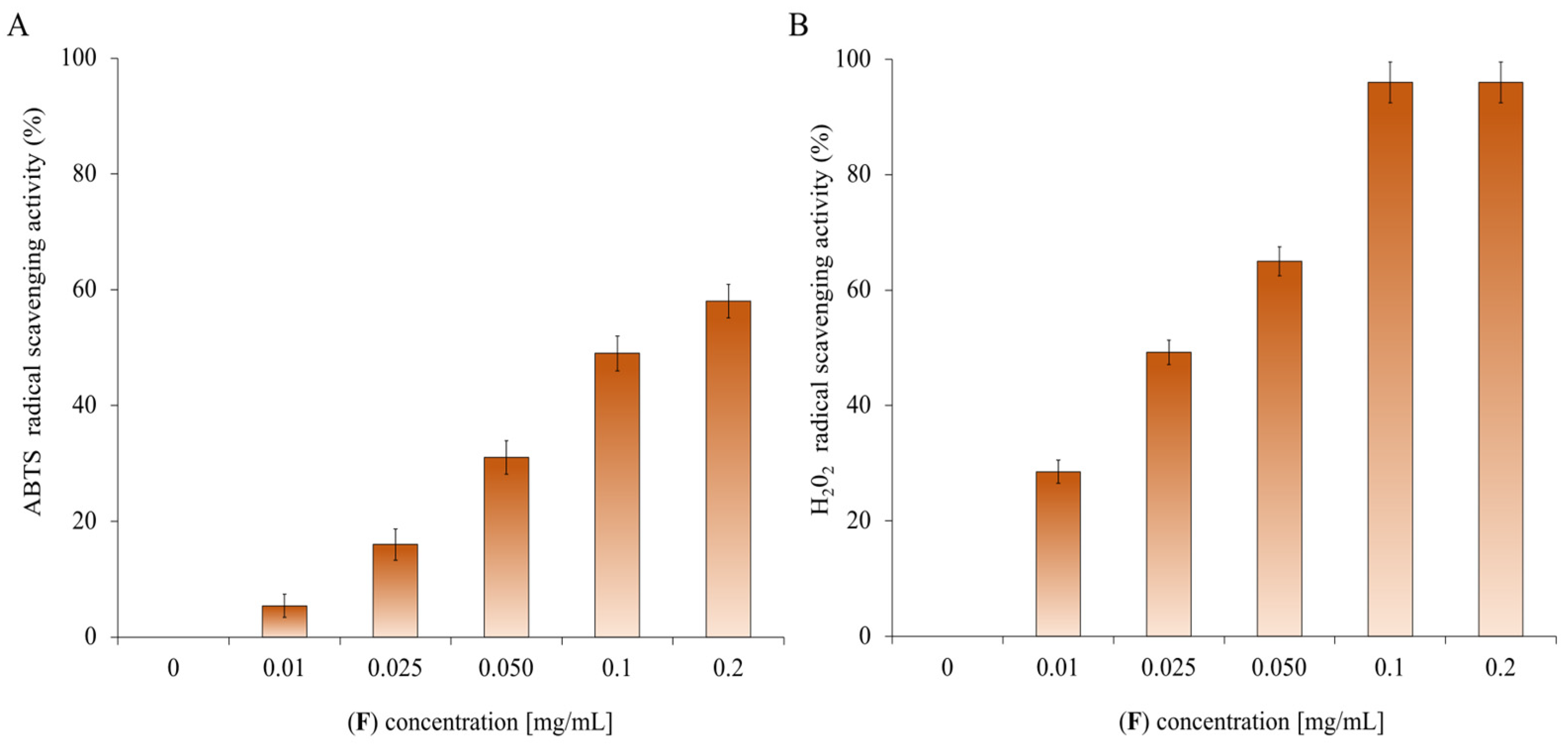 Molecules 28 04803 g009