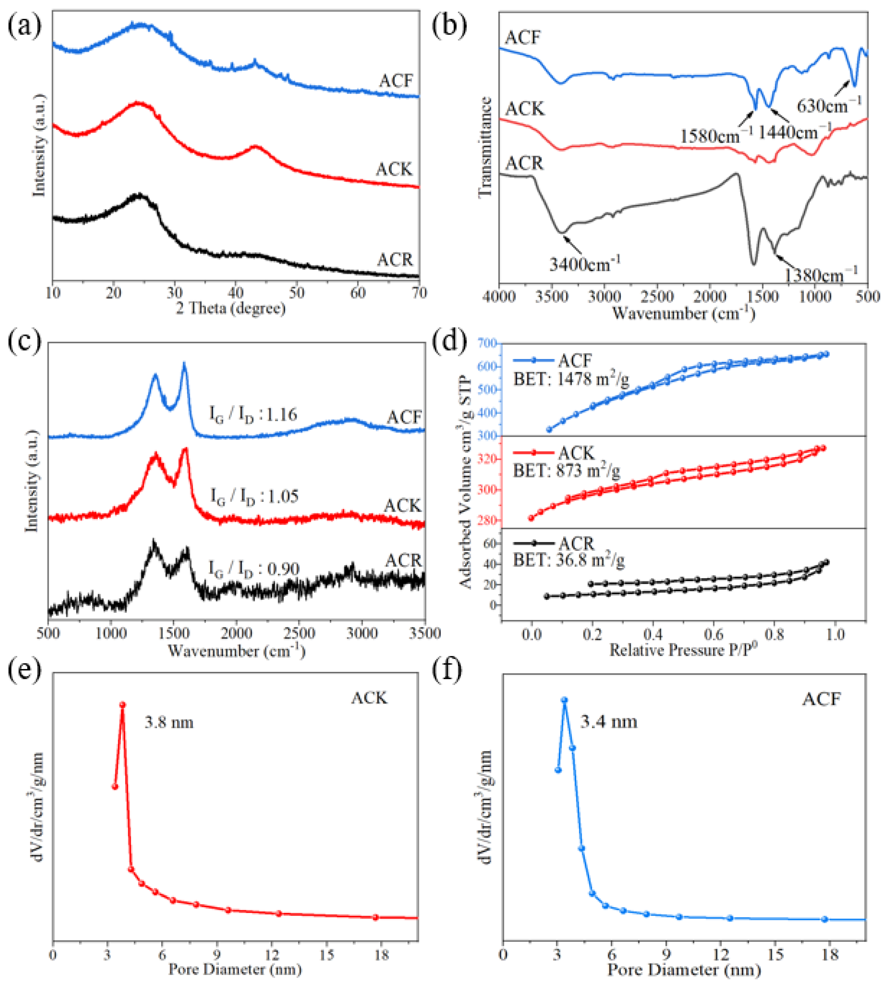 Molecules 28 04804 g001 Molecules 28 04804 g001