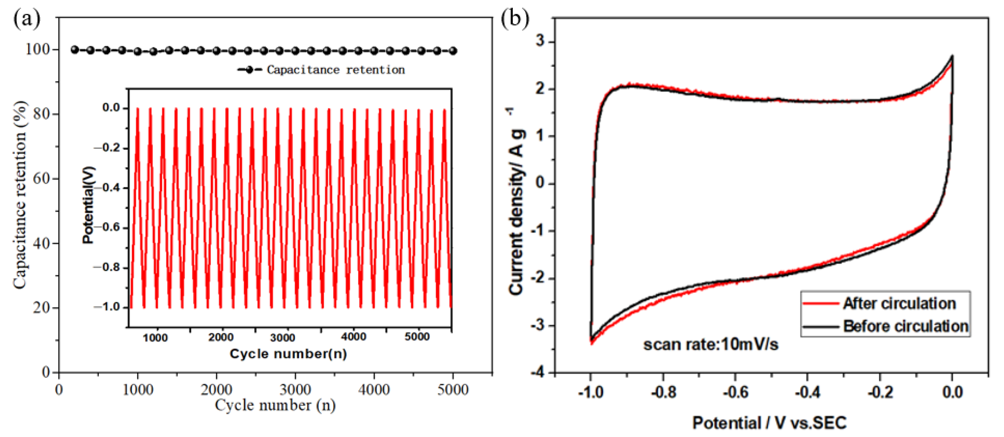 Molecules 28 04804 g005 Molecules 28 04804 g005