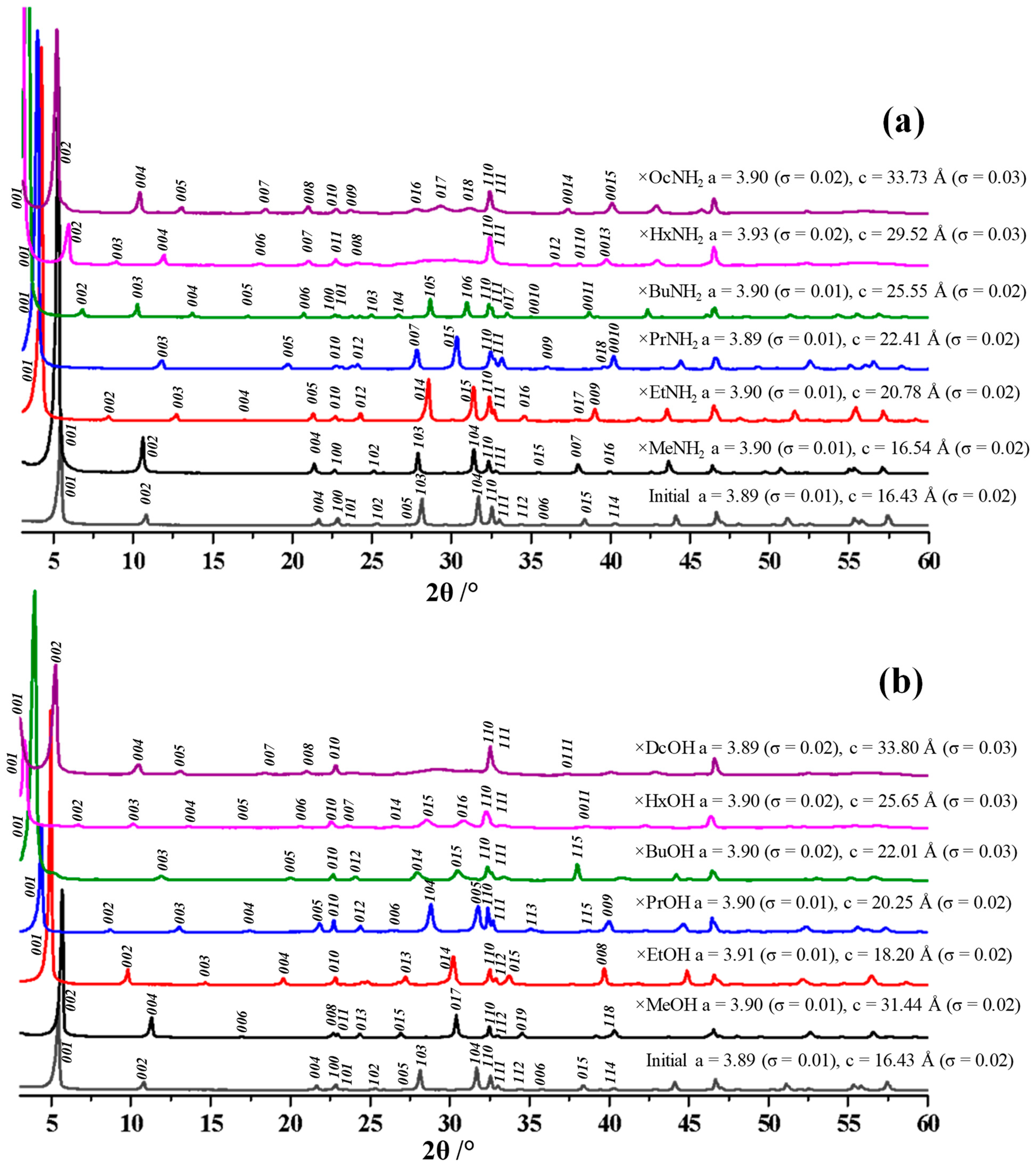 Molecules 28 04807 g002 Molecules 28 04807 g002
