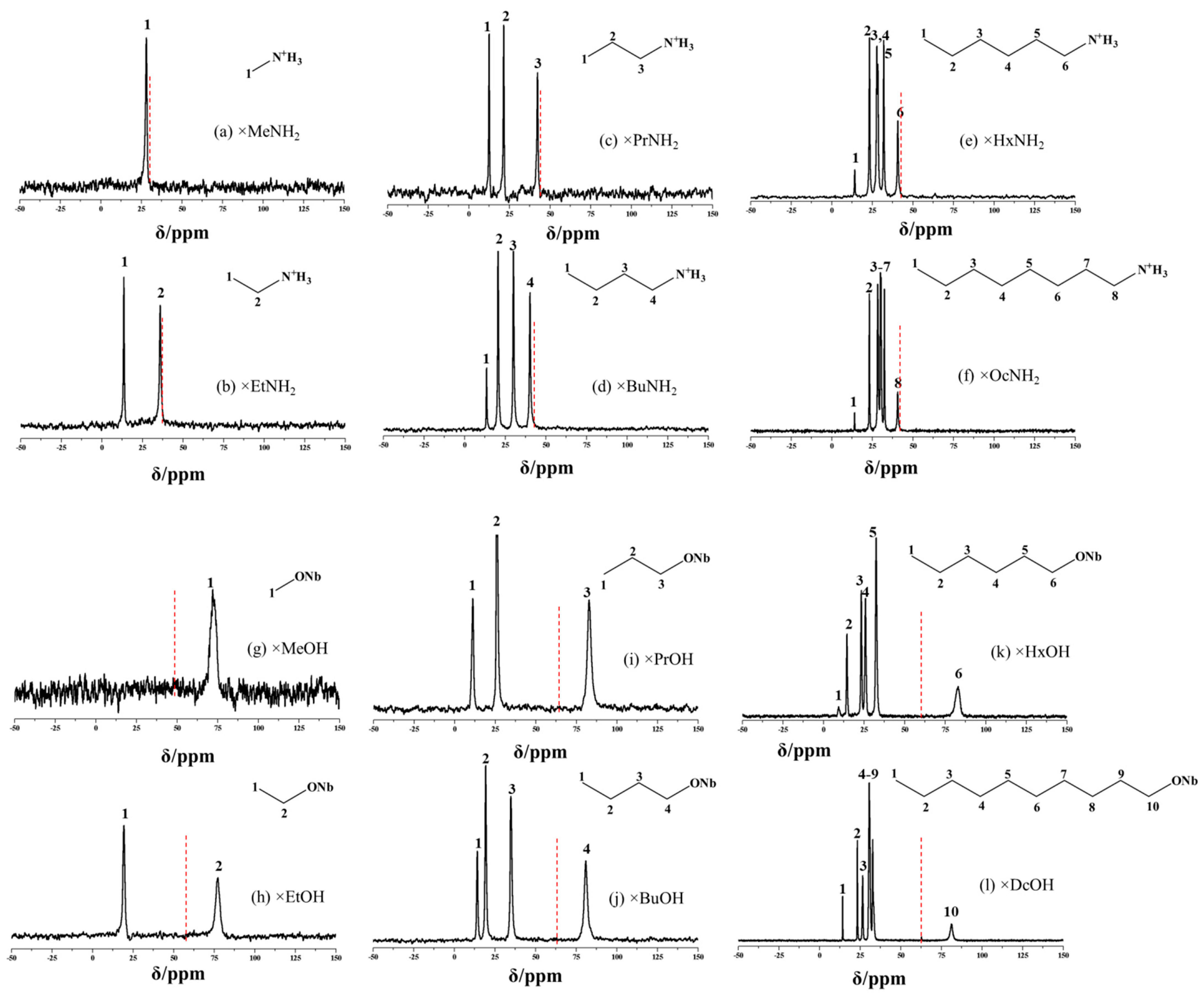 Molecules 28 04807 g004 Molecules 28 04807 g004