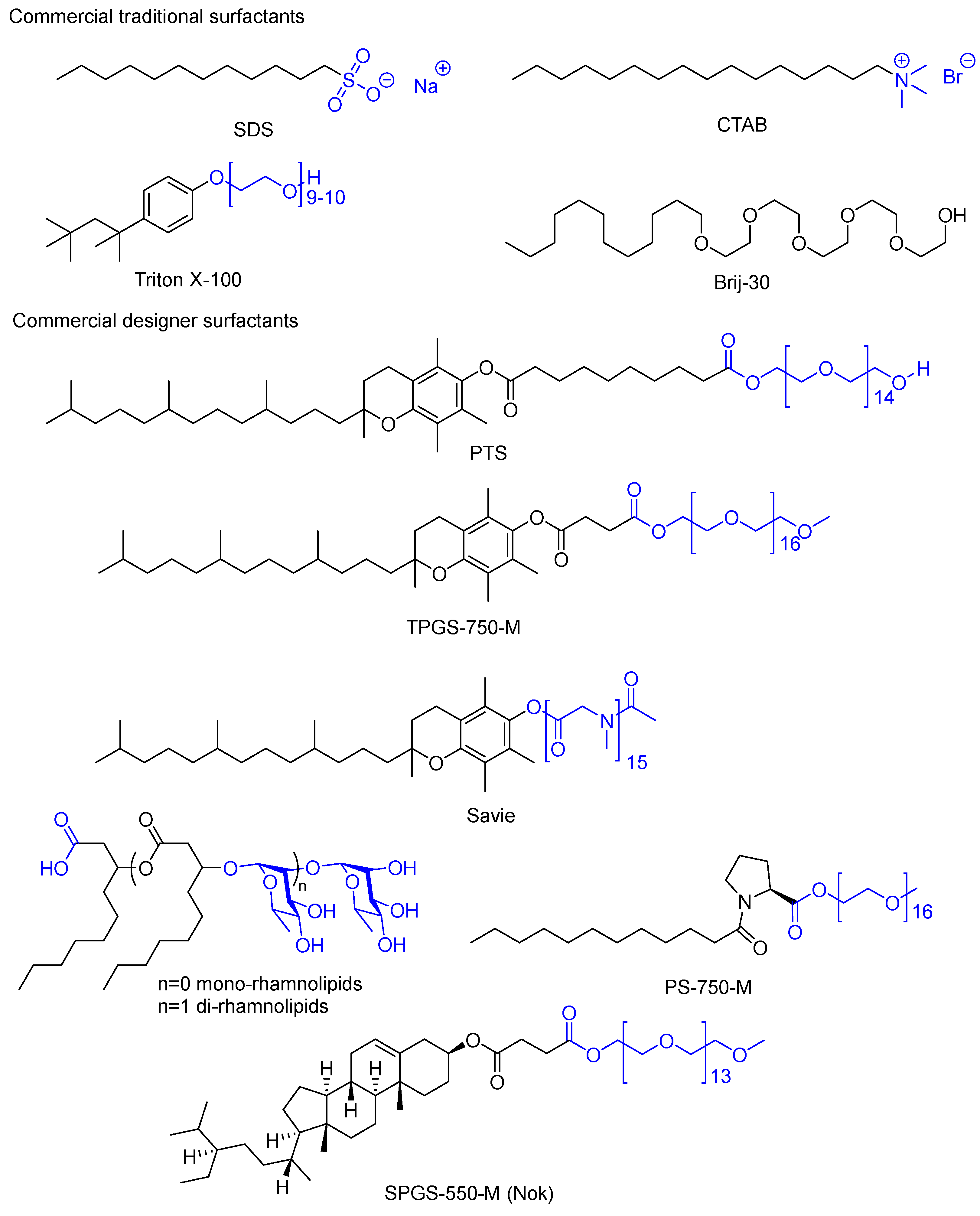 Molecules 28 04809 g002 Molecules 28 04809 g002