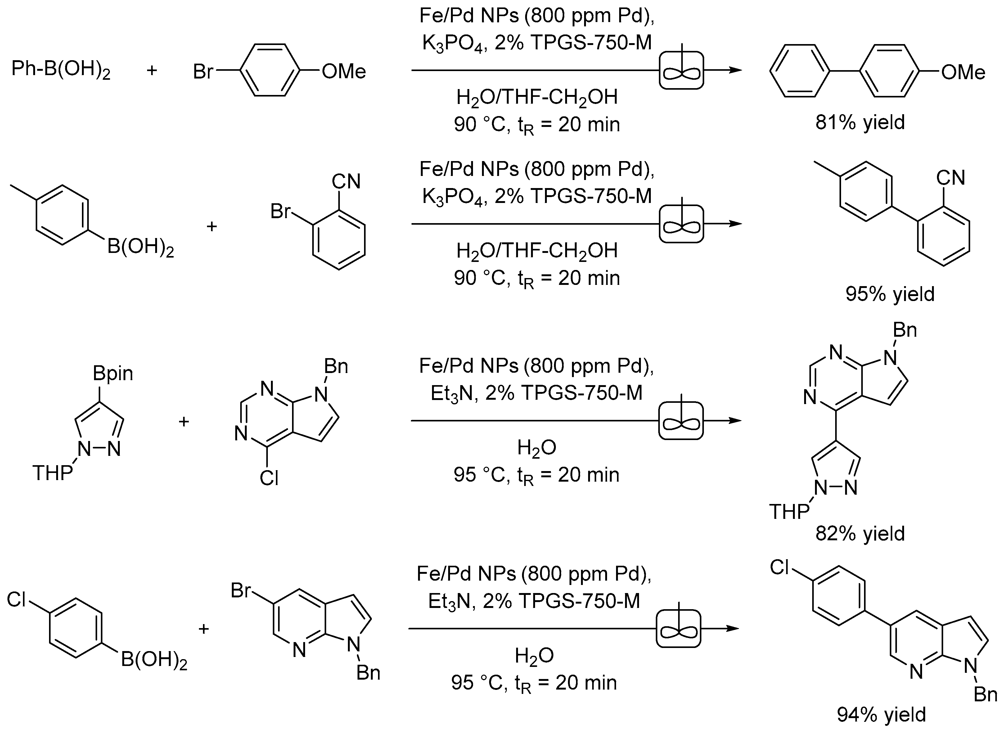 Molecules 28 04809 g008 Molecules 28 04809 g008